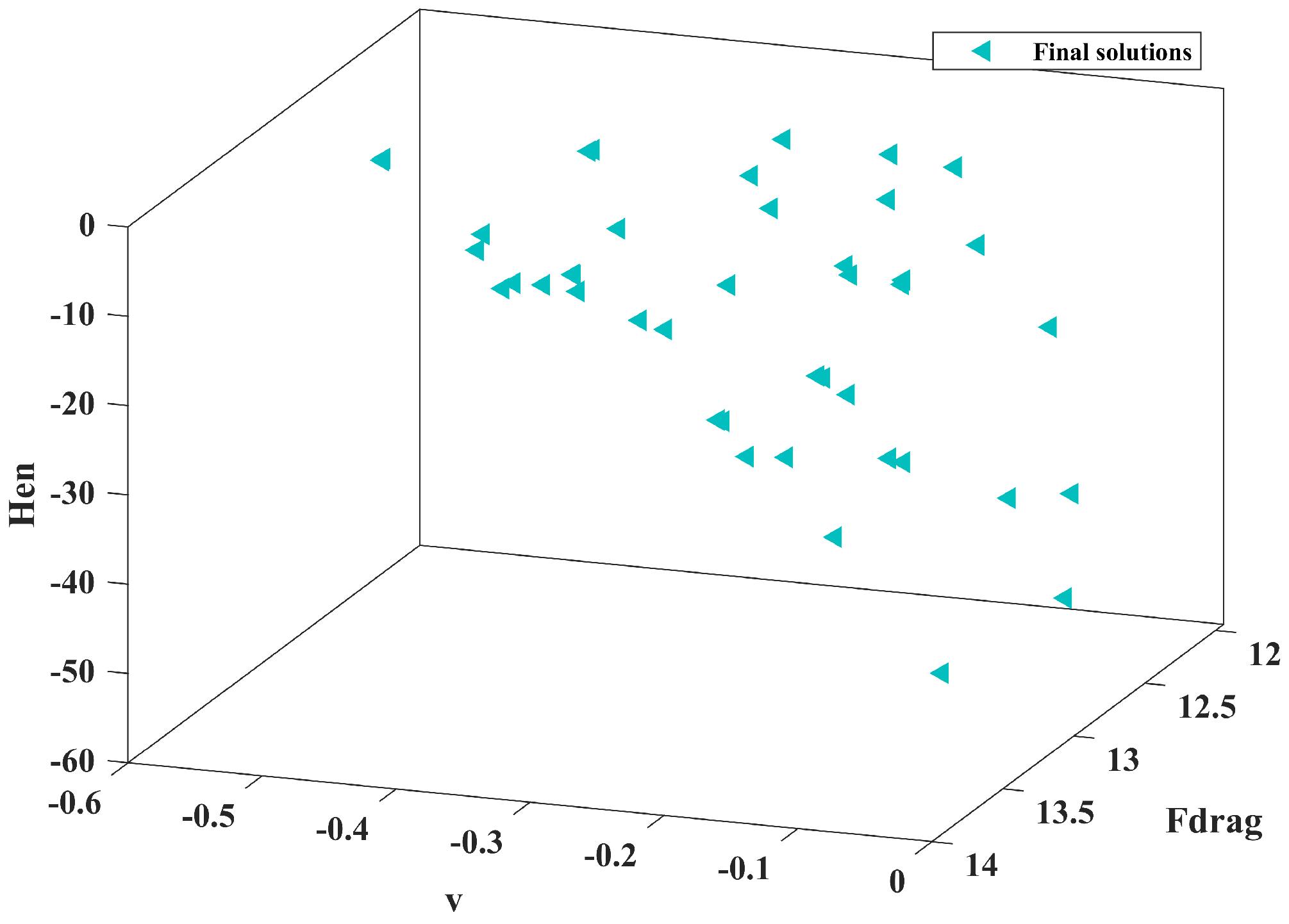 Jmse 09 00478 g019 Jmse 09 00478 g019