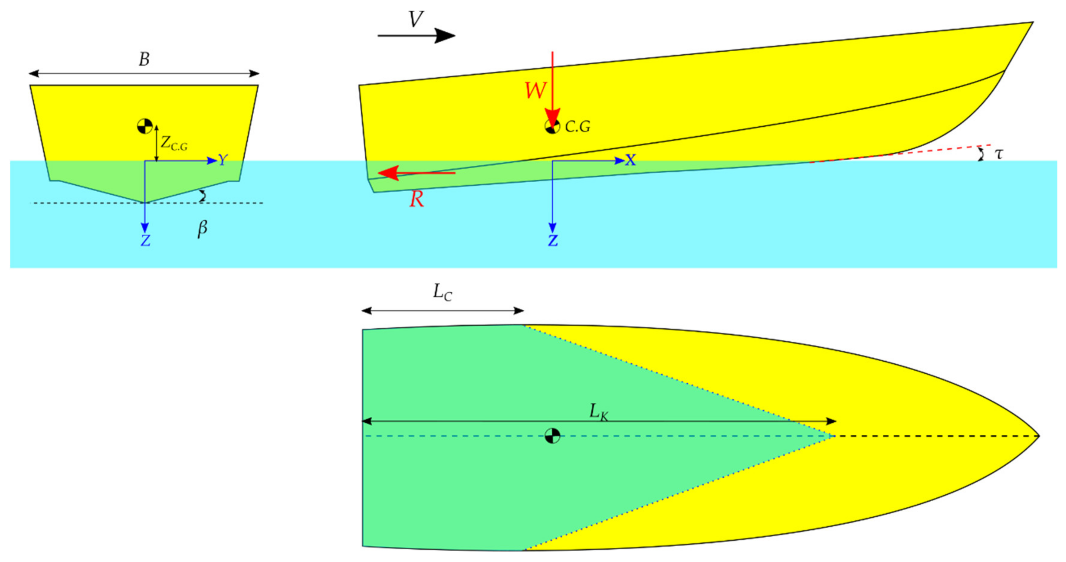 Jmse 09 00481 g001 Jmse 09 00481 g001