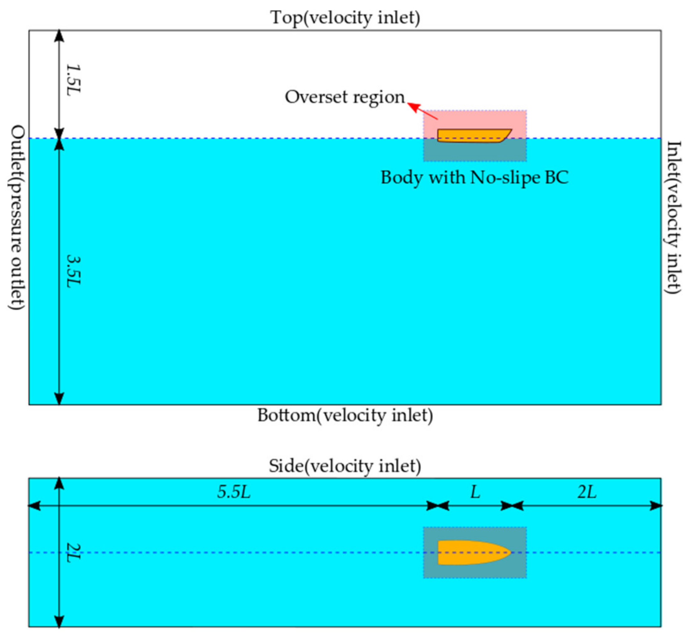 Jmse 09 00481 g002 Jmse 09 00481 g002