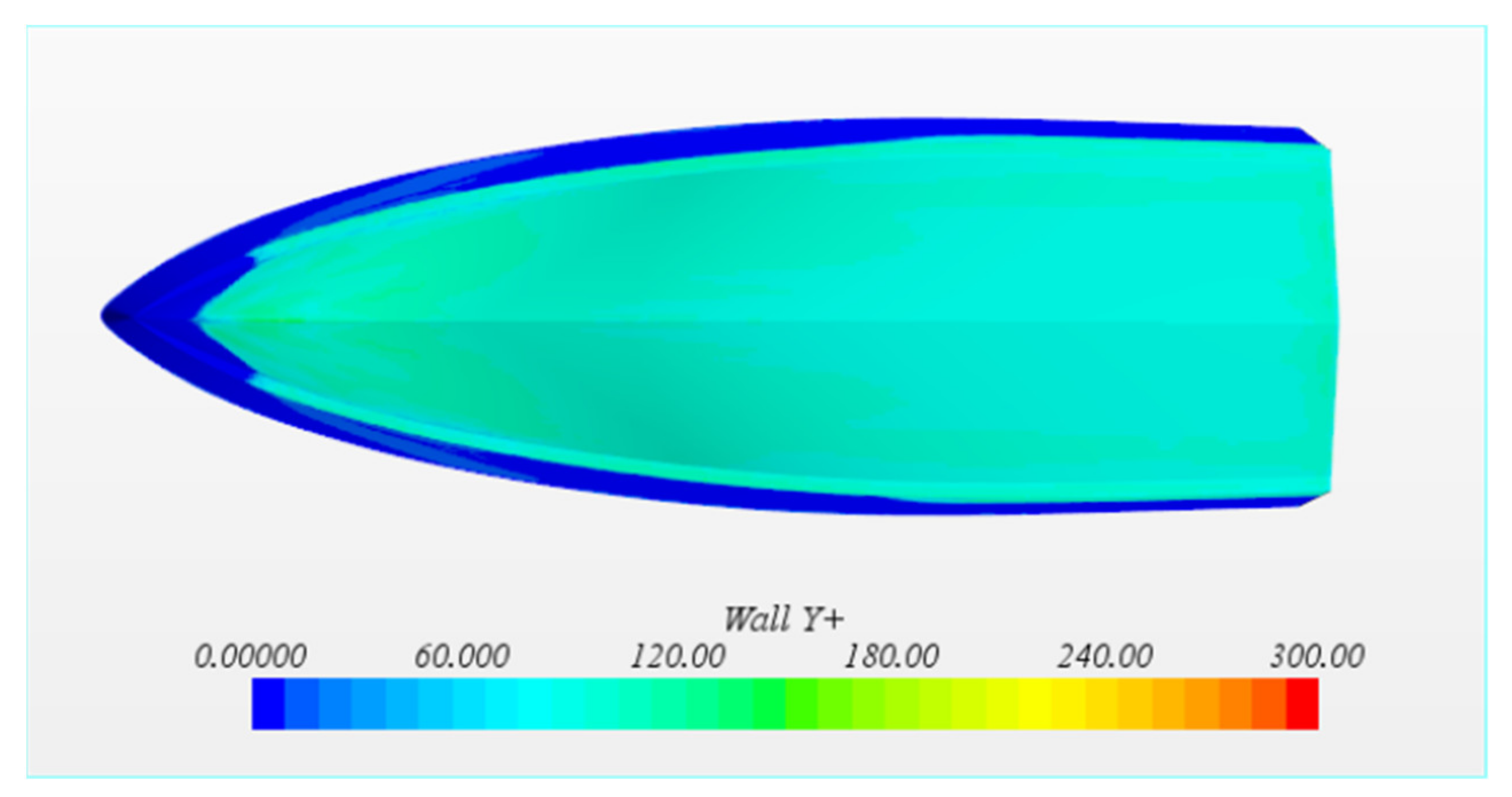 Jmse 09 00481 g004 Jmse 09 00481 g004
