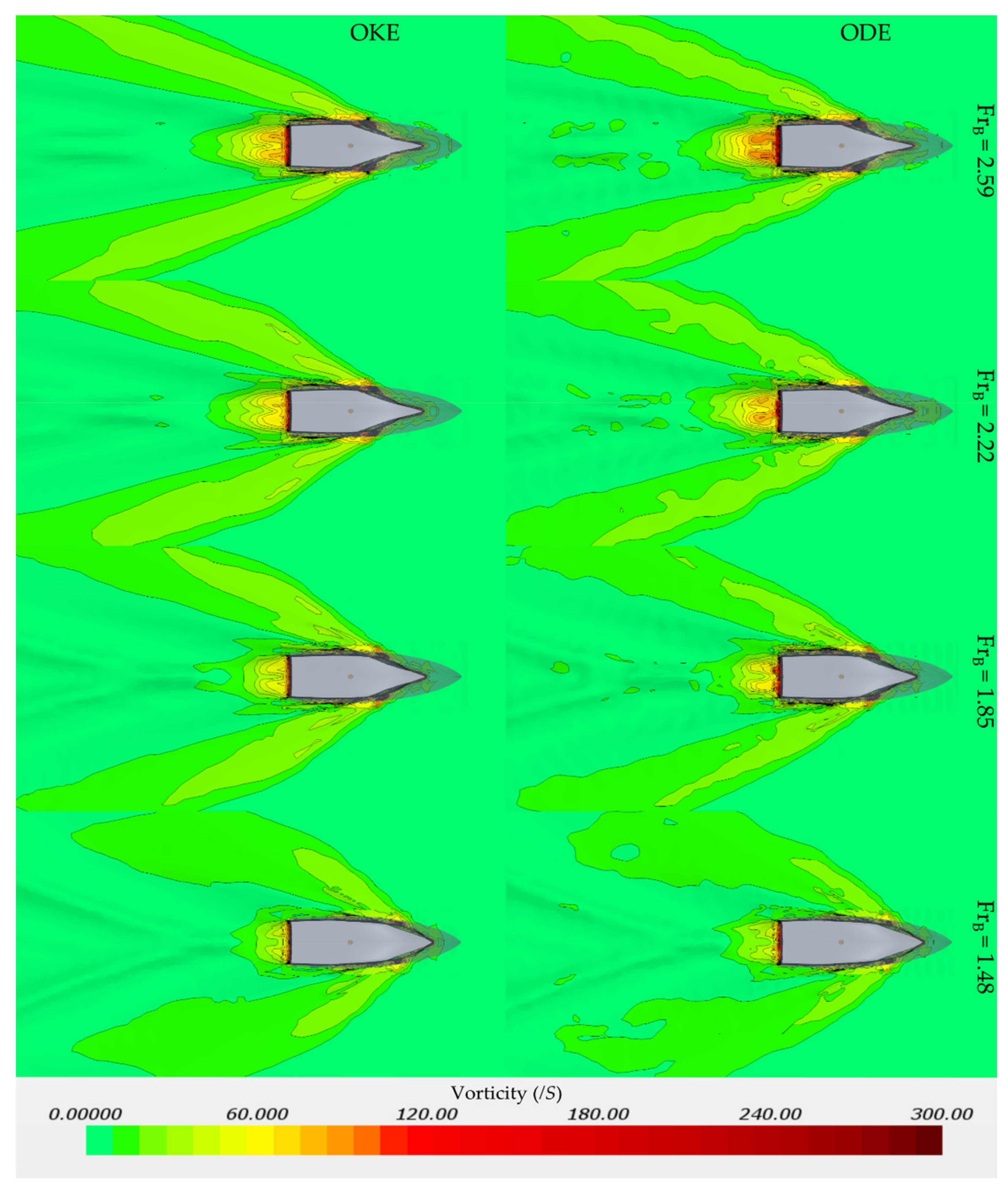 Jmse 09 00481 g016 Jmse 09 00481 g016