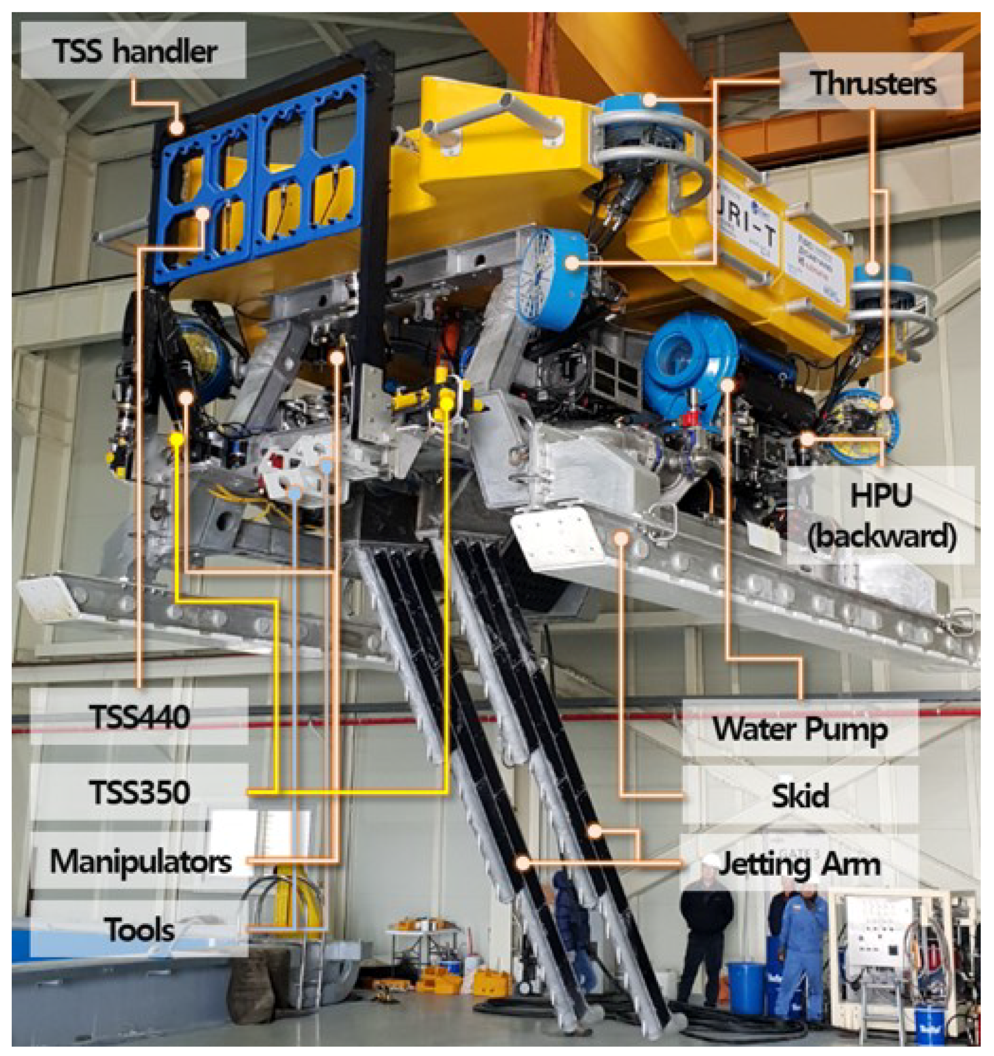 Jmse 09 00483 g001 Jmse 09 00483 g001