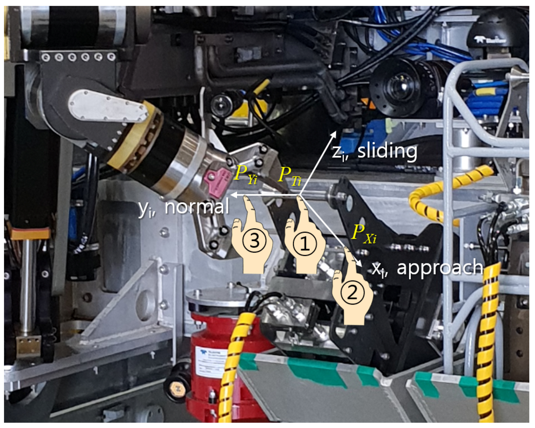 Jmse 09 00483 g004 Jmse 09 00483 g004