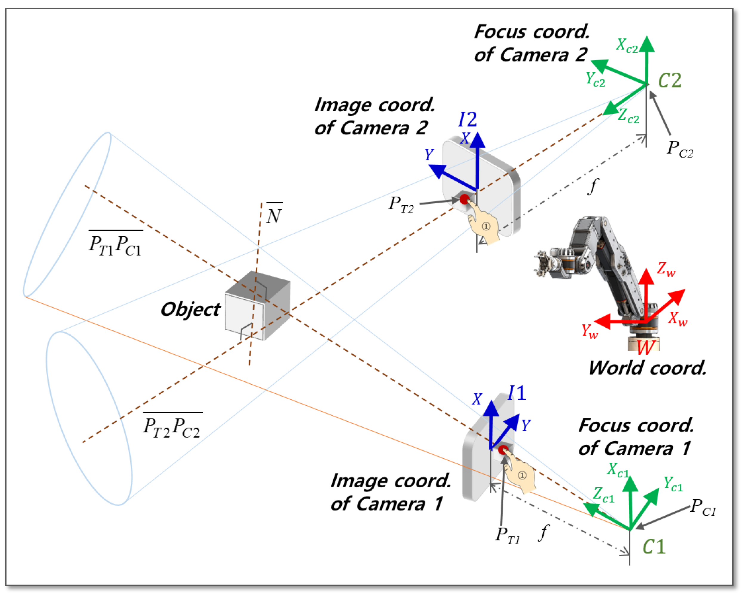 Jmse 09 00483 g005 Jmse 09 00483 g005