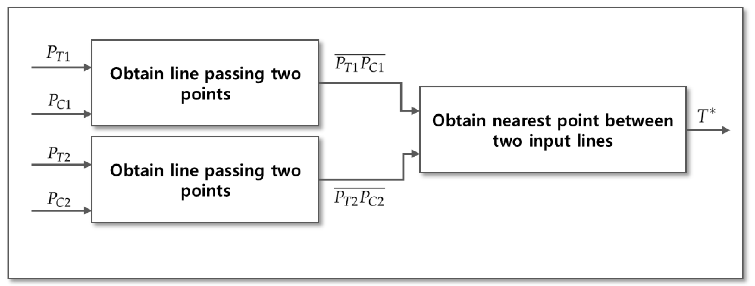 Jmse 09 00483 g006 Jmse 09 00483 g006
