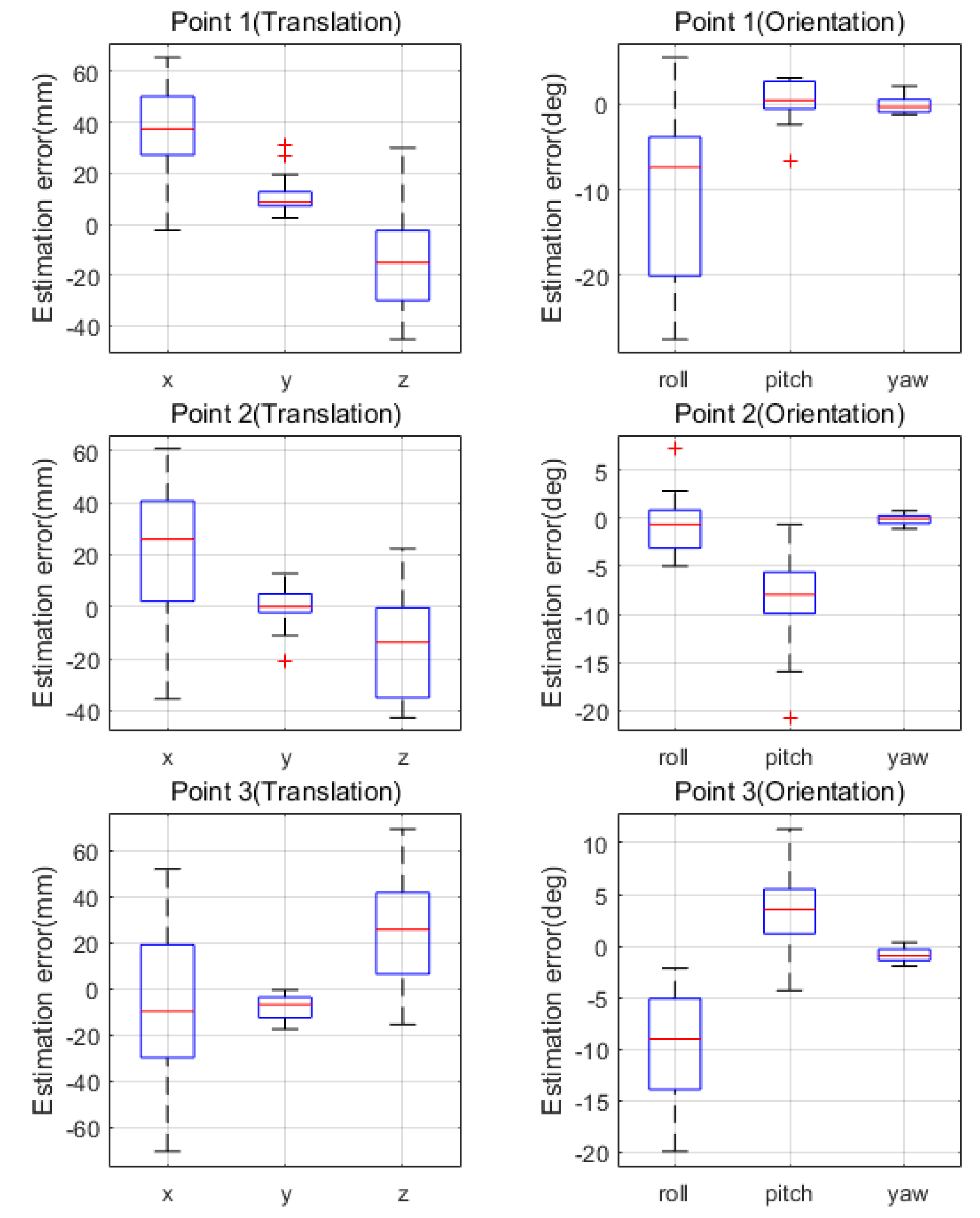 Jmse 09 00483 g009 Jmse 09 00483 g009