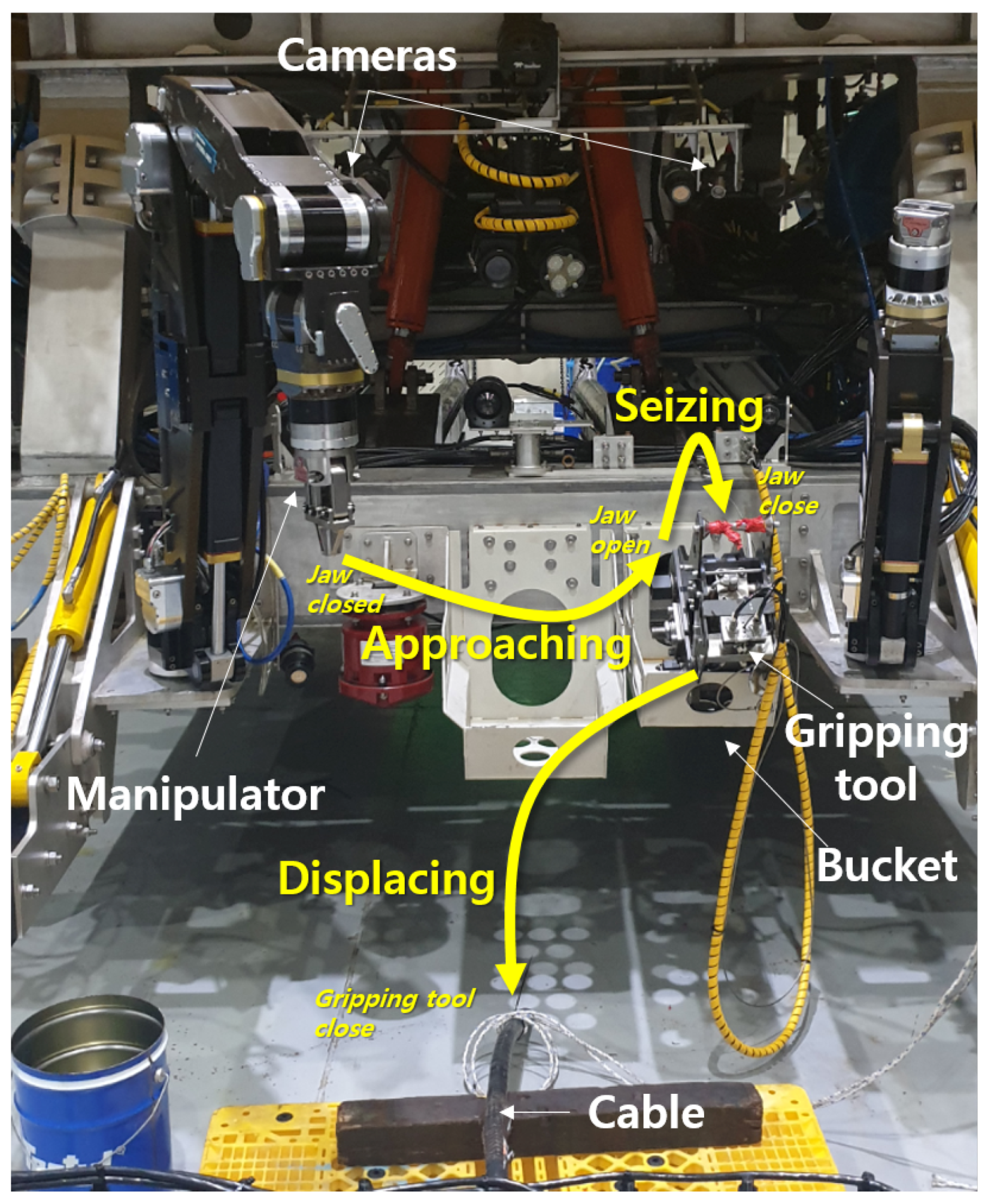 Jmse 09 00483 g011 Jmse 09 00483 g011