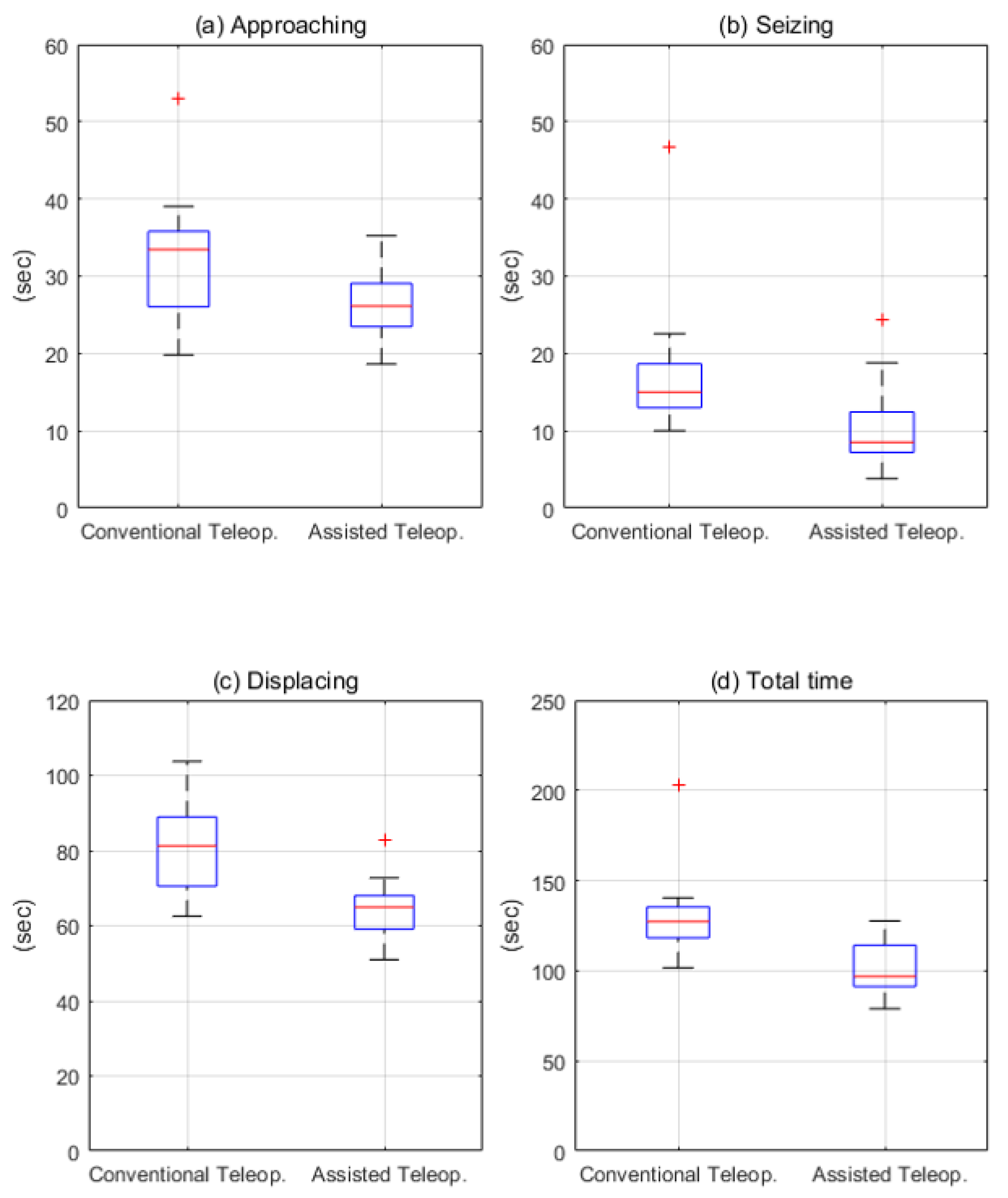 Jmse 09 00483 g012 Jmse 09 00483 g012