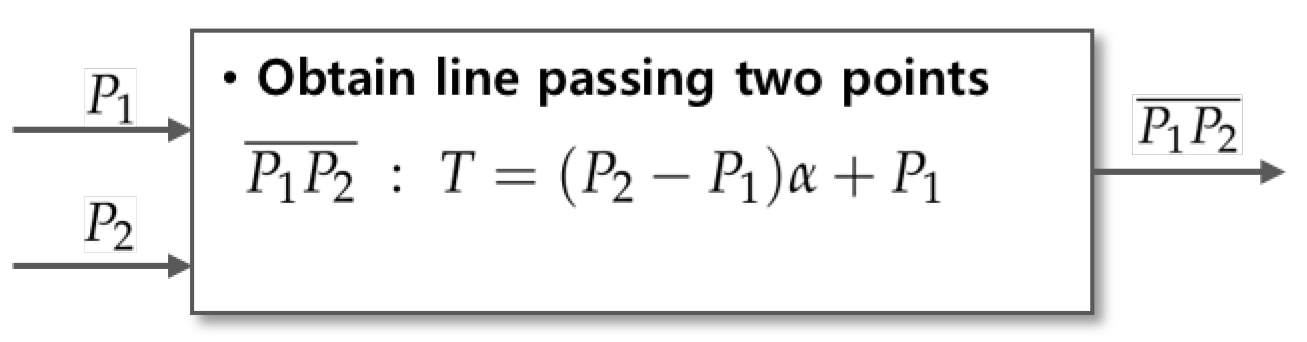 Jmse 09 00483 g0a1 Jmse 09 00483 g0a1