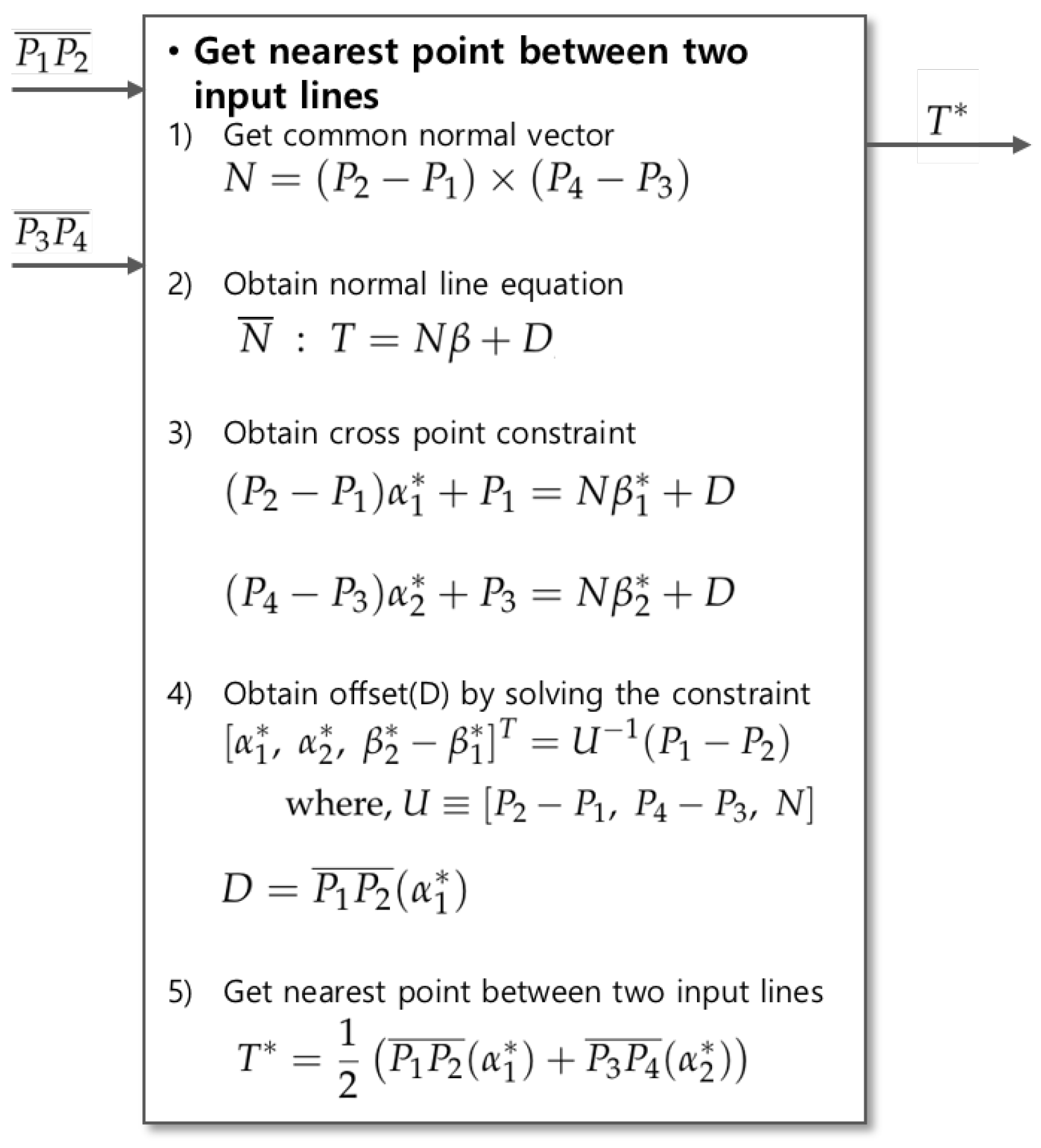 Jmse 09 00483 g0a2 Jmse 09 00483 g0a2