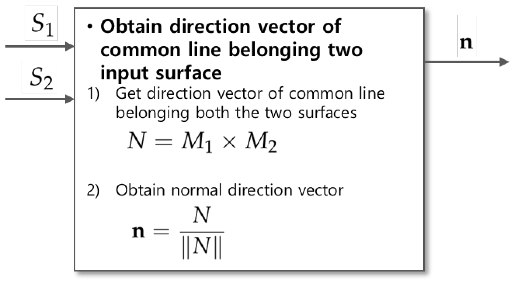 Jmse 09 00483 g0a4 Jmse 09 00483 g0a4