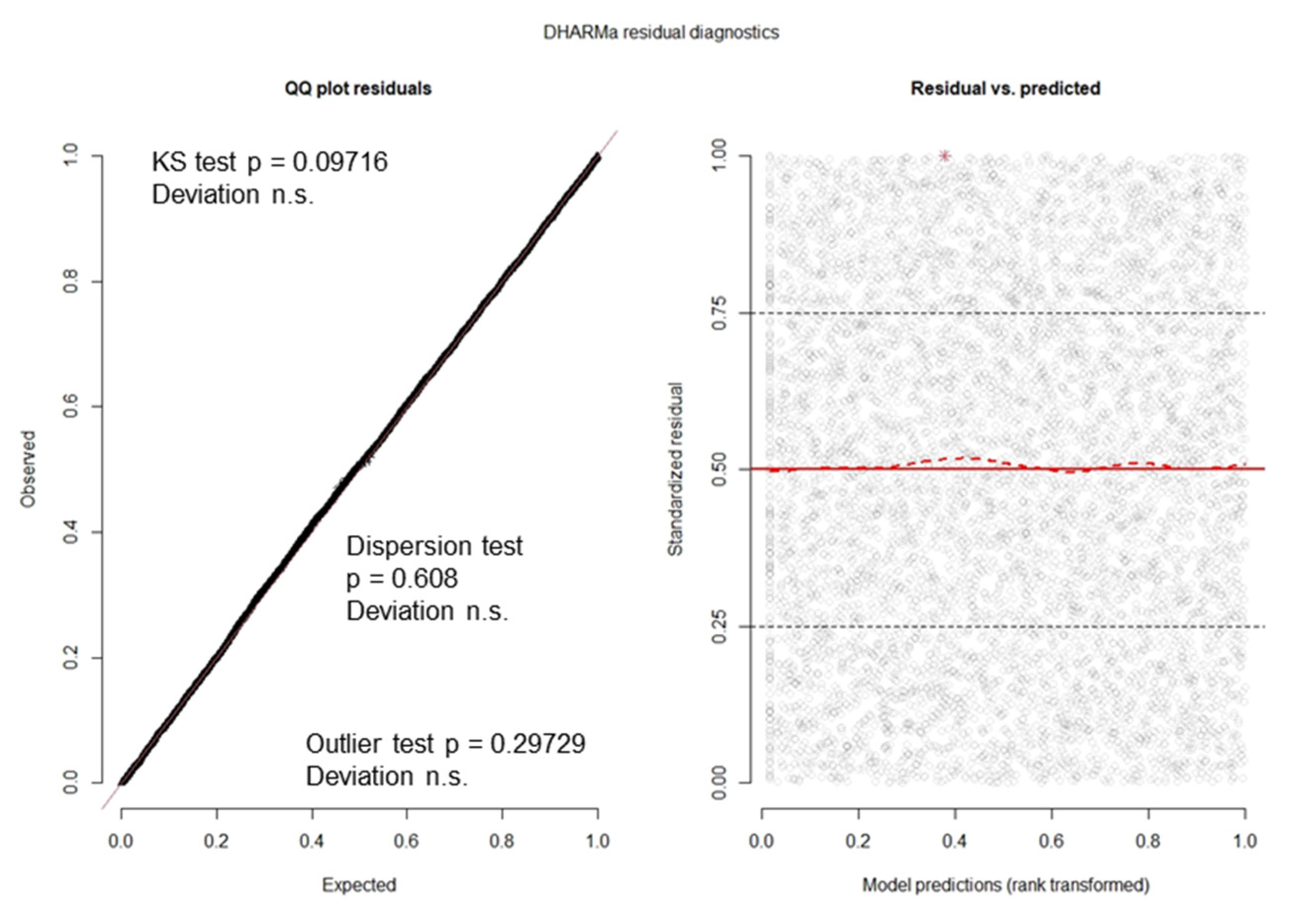 Jmse 09 00484 g0a3 Jmse 09 00484 g0a3
