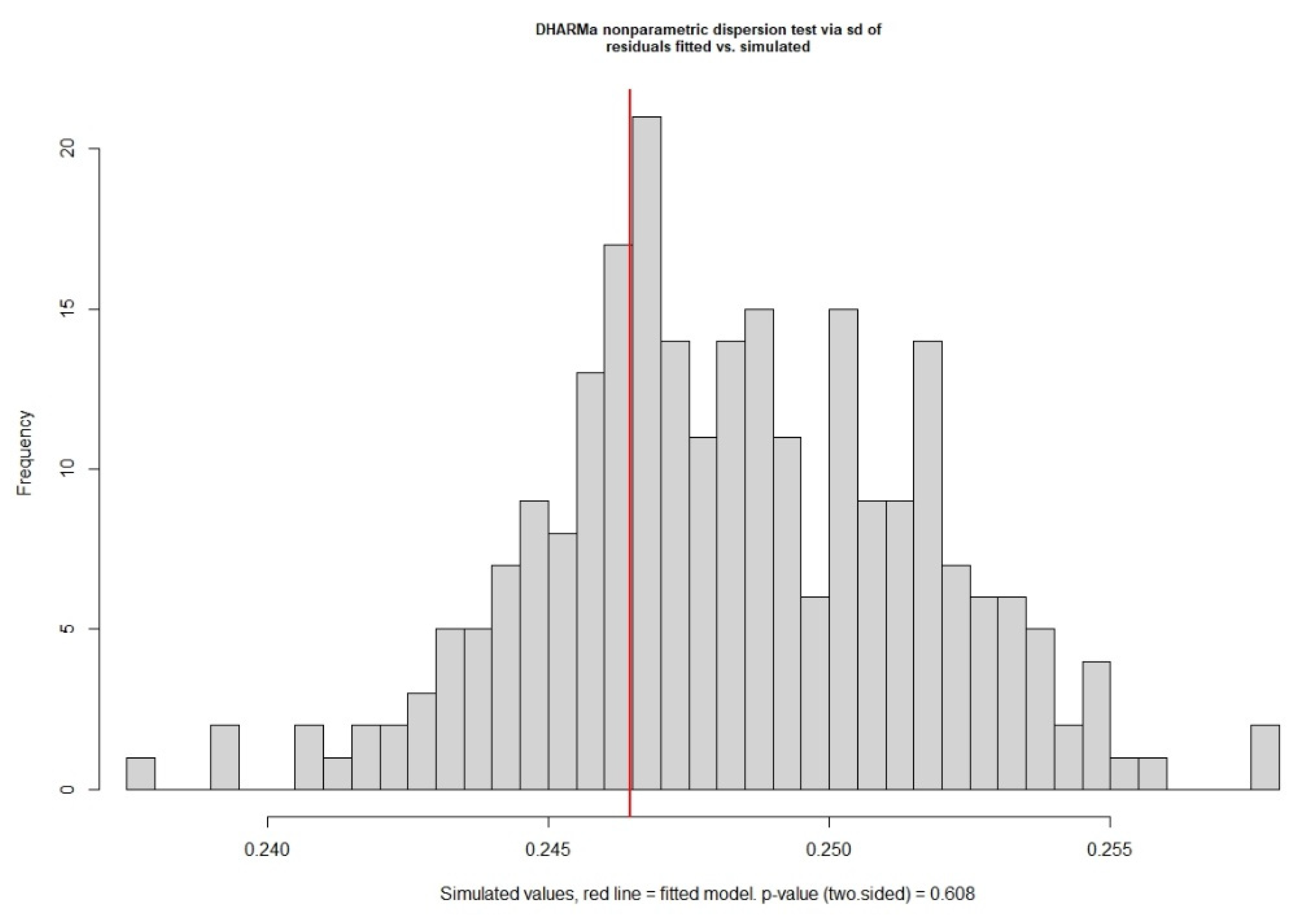 Jmse 09 00484 g0a4 Jmse 09 00484 g0a4