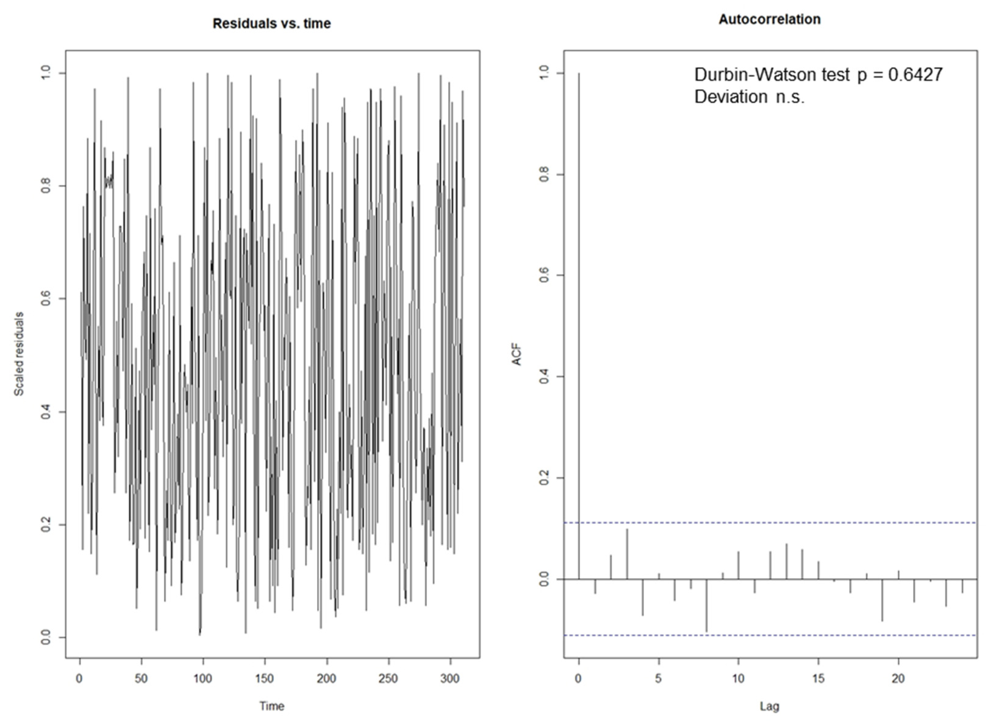 Jmse 09 00484 g0a8 Jmse 09 00484 g0a8