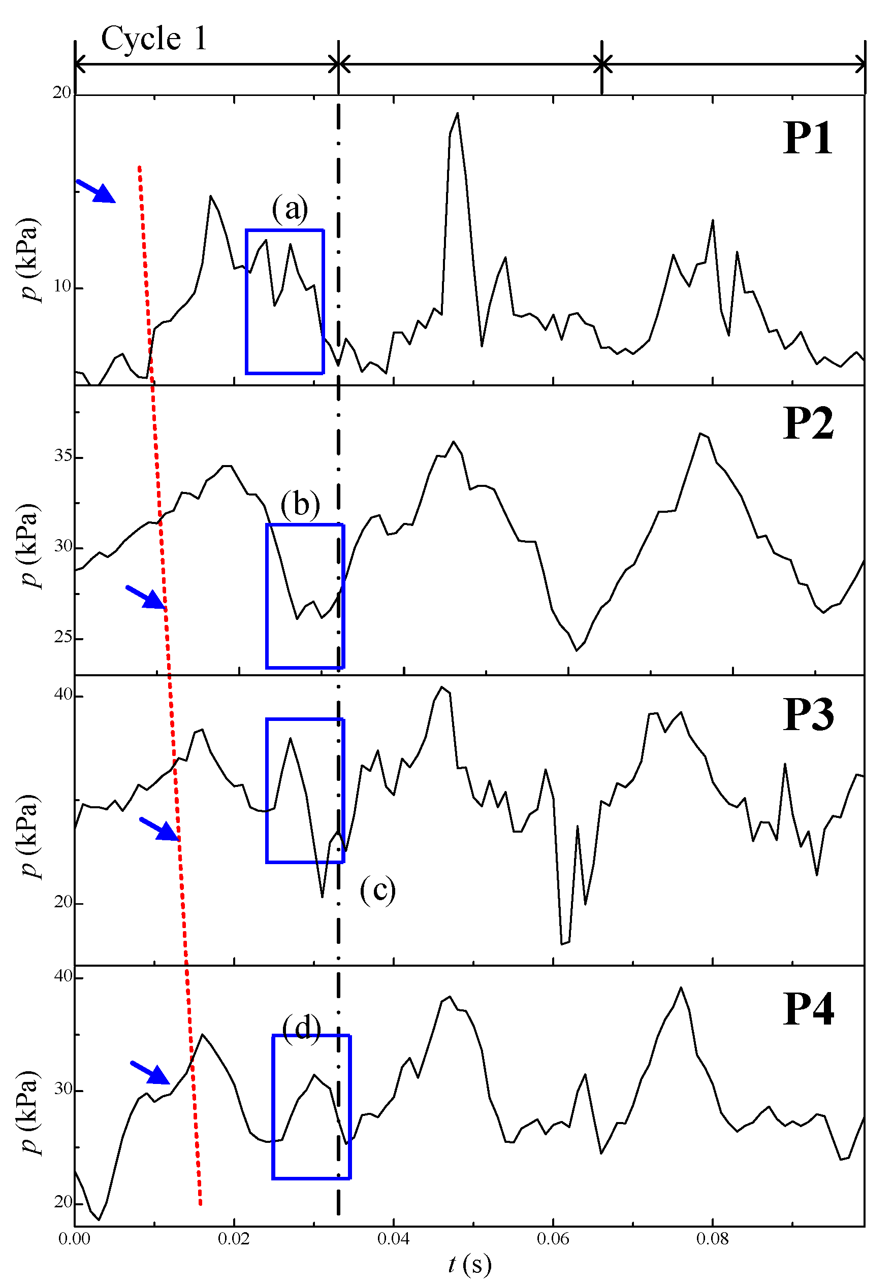 Jmse 09 00487 g004 Jmse 09 00487 g004