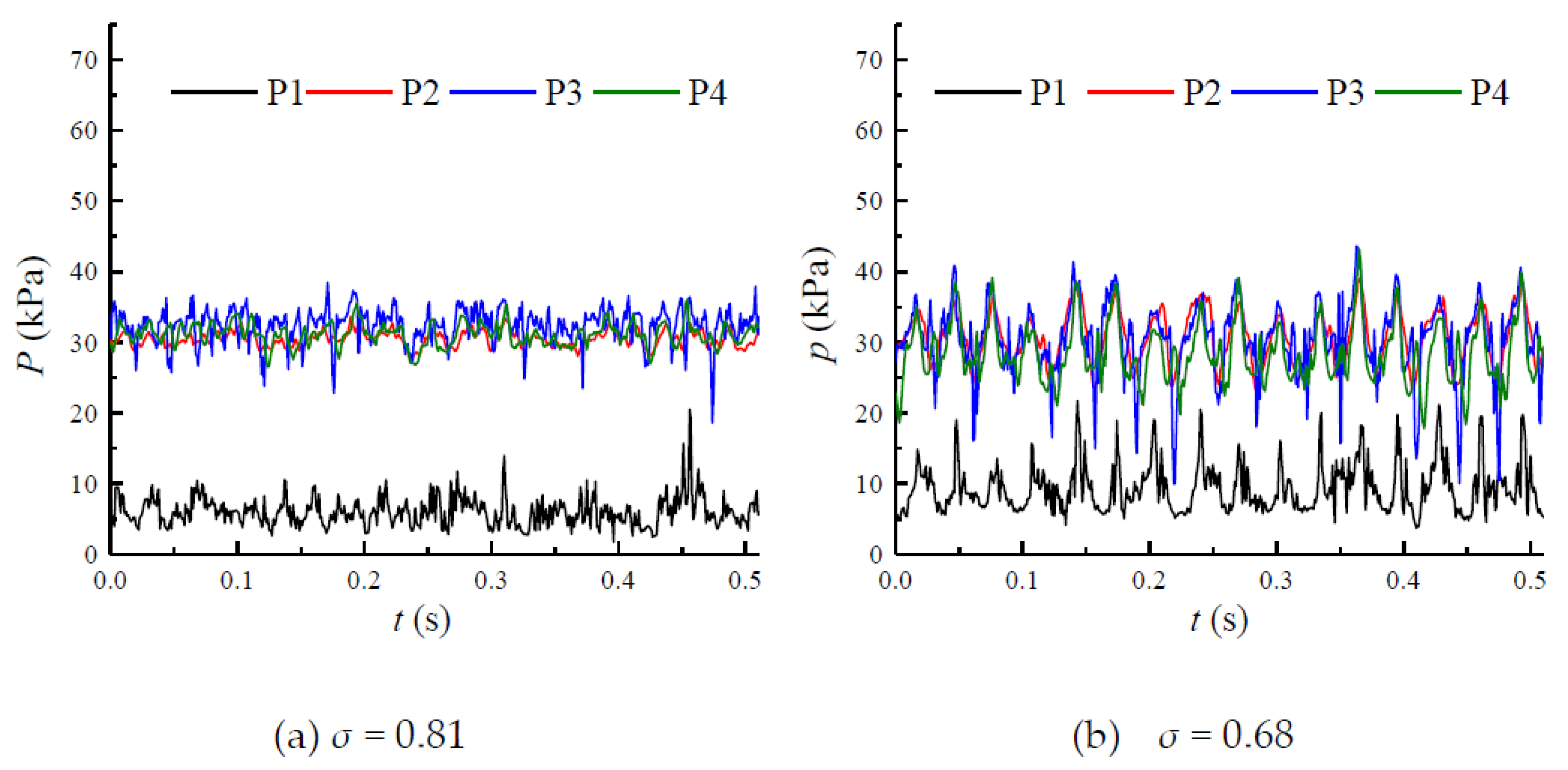 Jmse 09 00487 g006a Jmse 09 00487 g006a