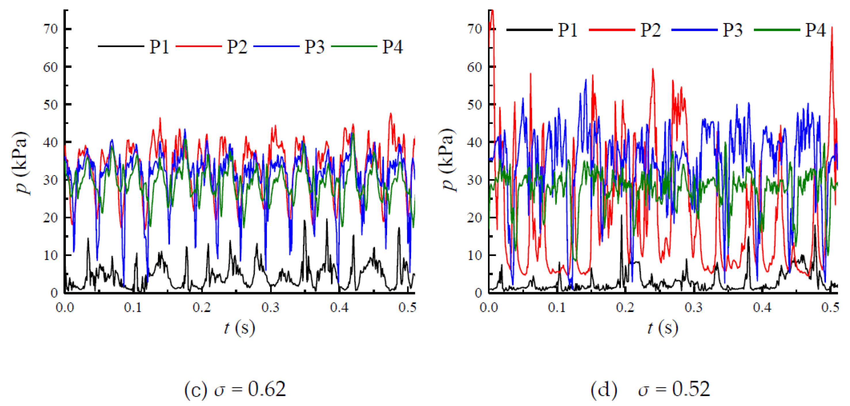Jmse 09 00487 g006b Jmse 09 00487 g006b