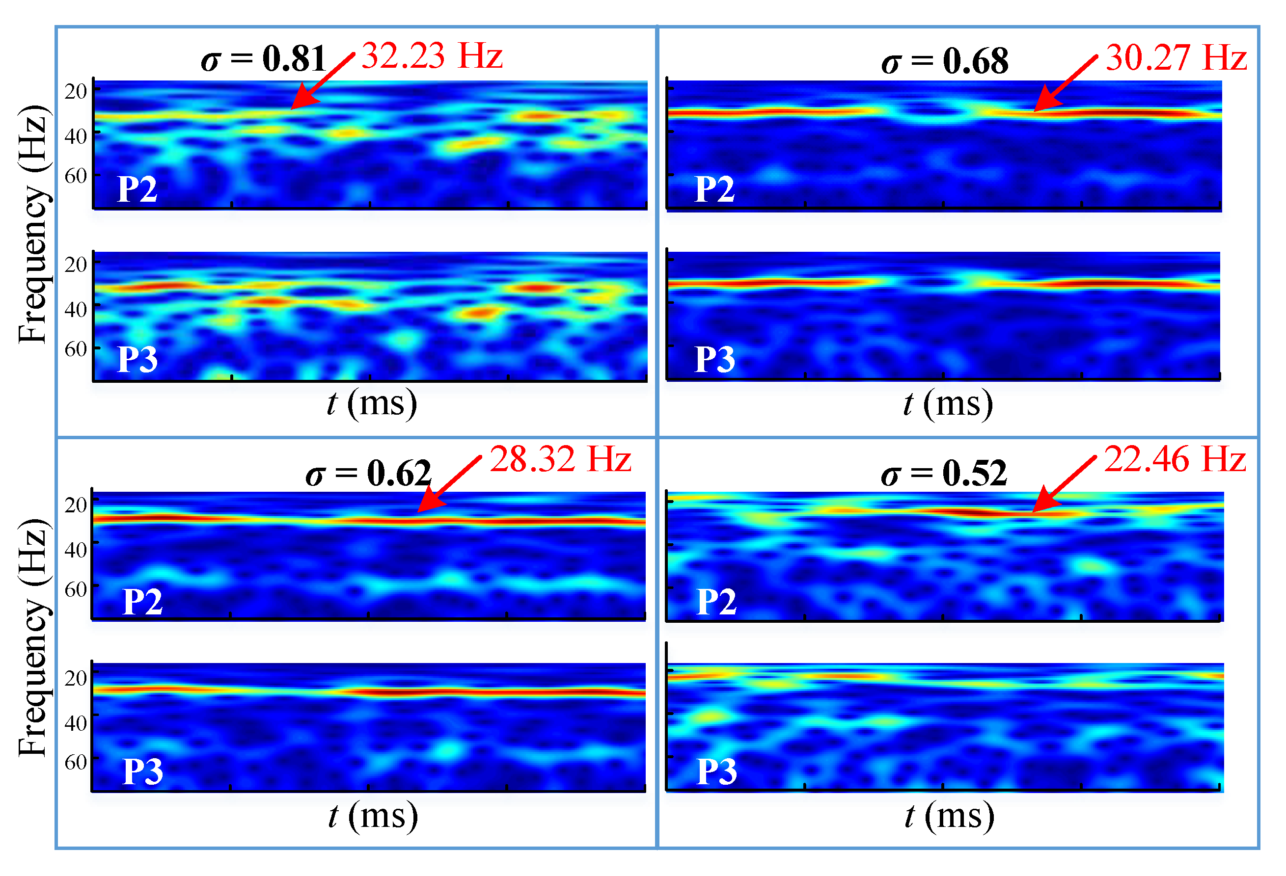 Jmse 09 00487 g008 Jmse 09 00487 g008