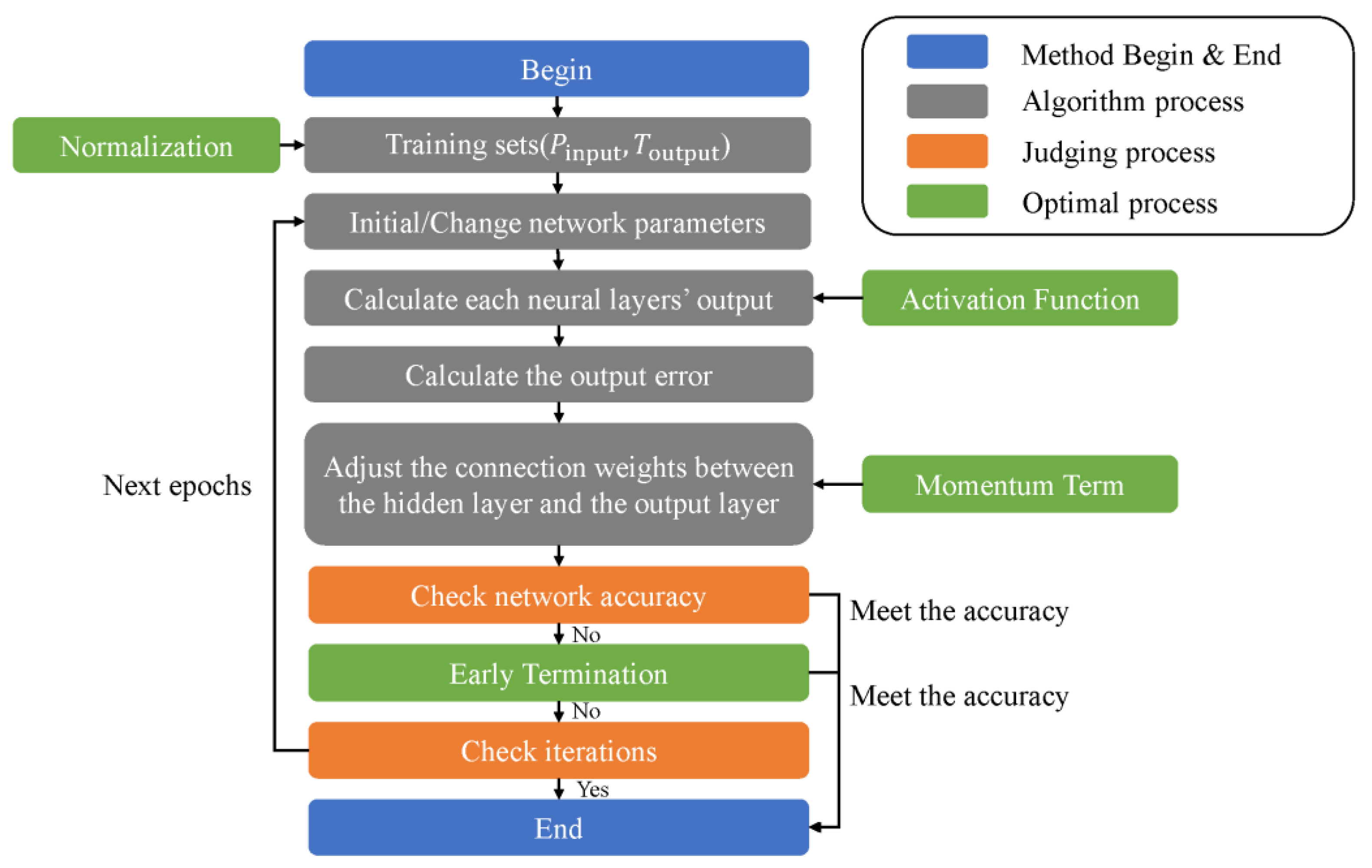 Jmse 09 00488 g003 550