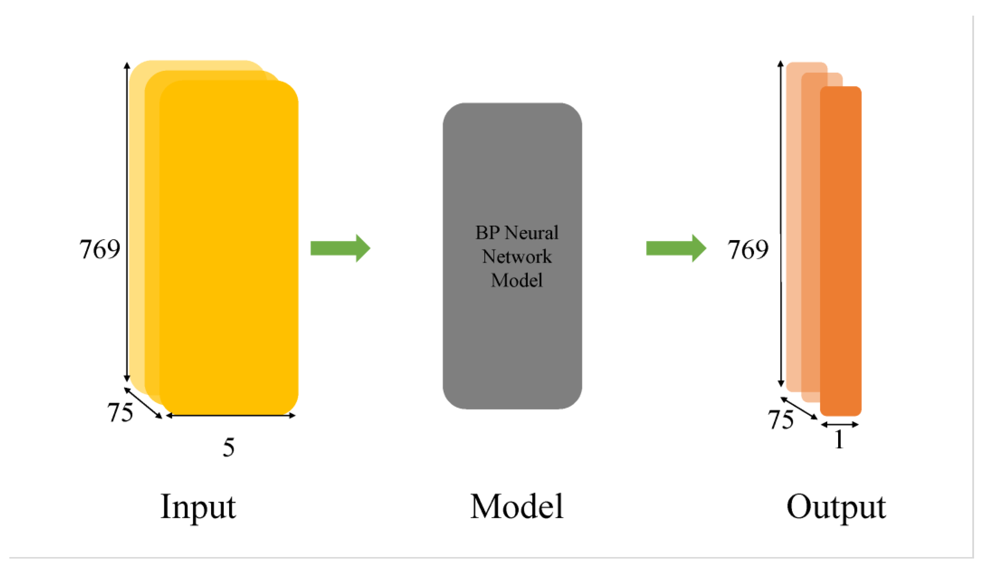 Jmse 09 00488 g006 550