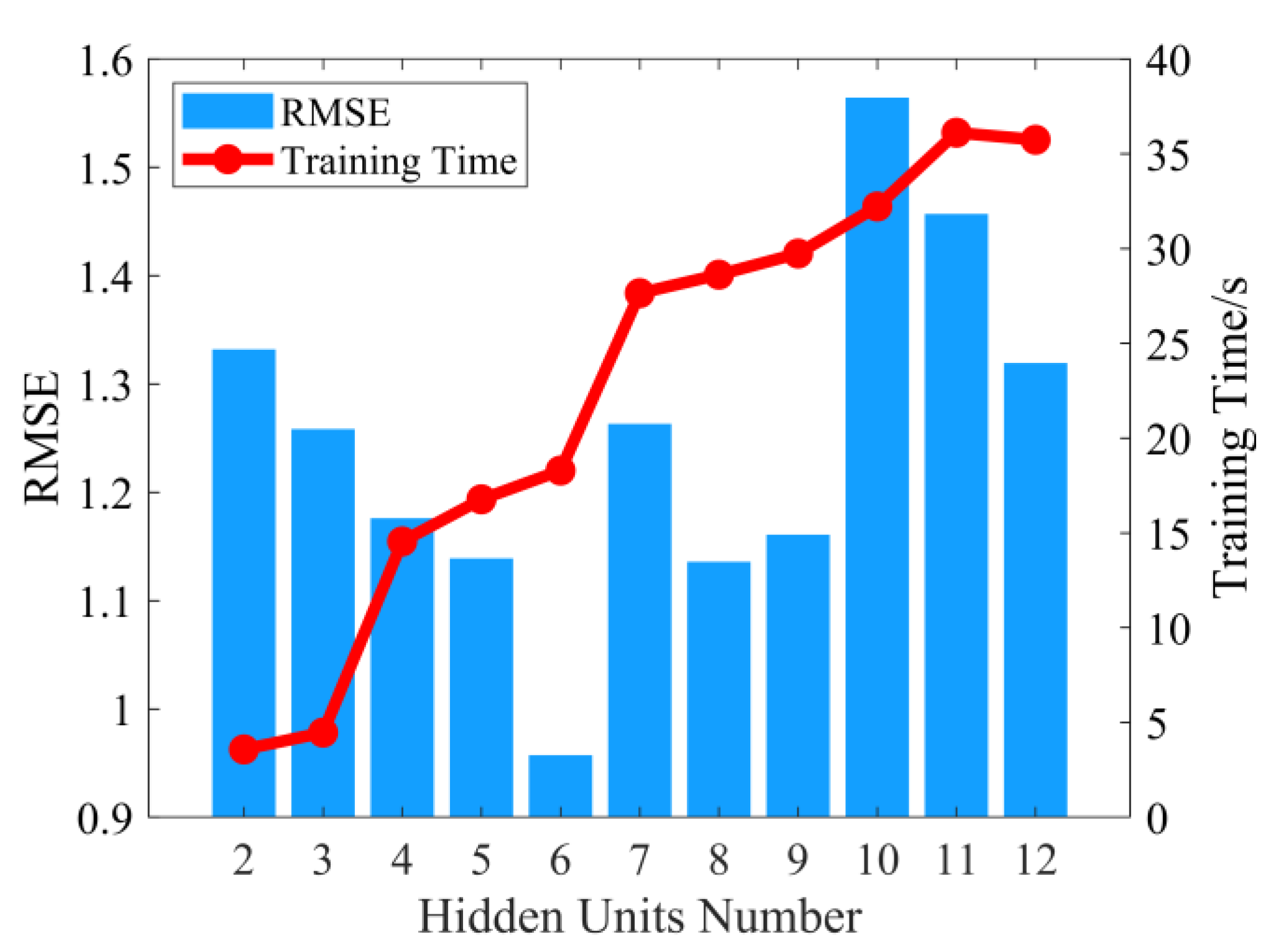 Jmse 09 00488 g007 550