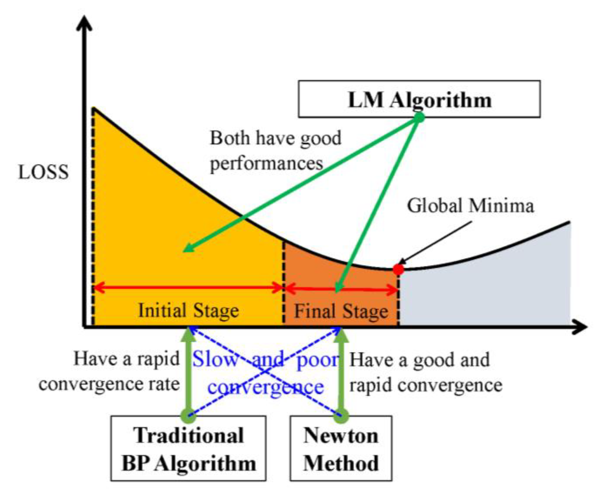 Jmse 09 00488 g009 550