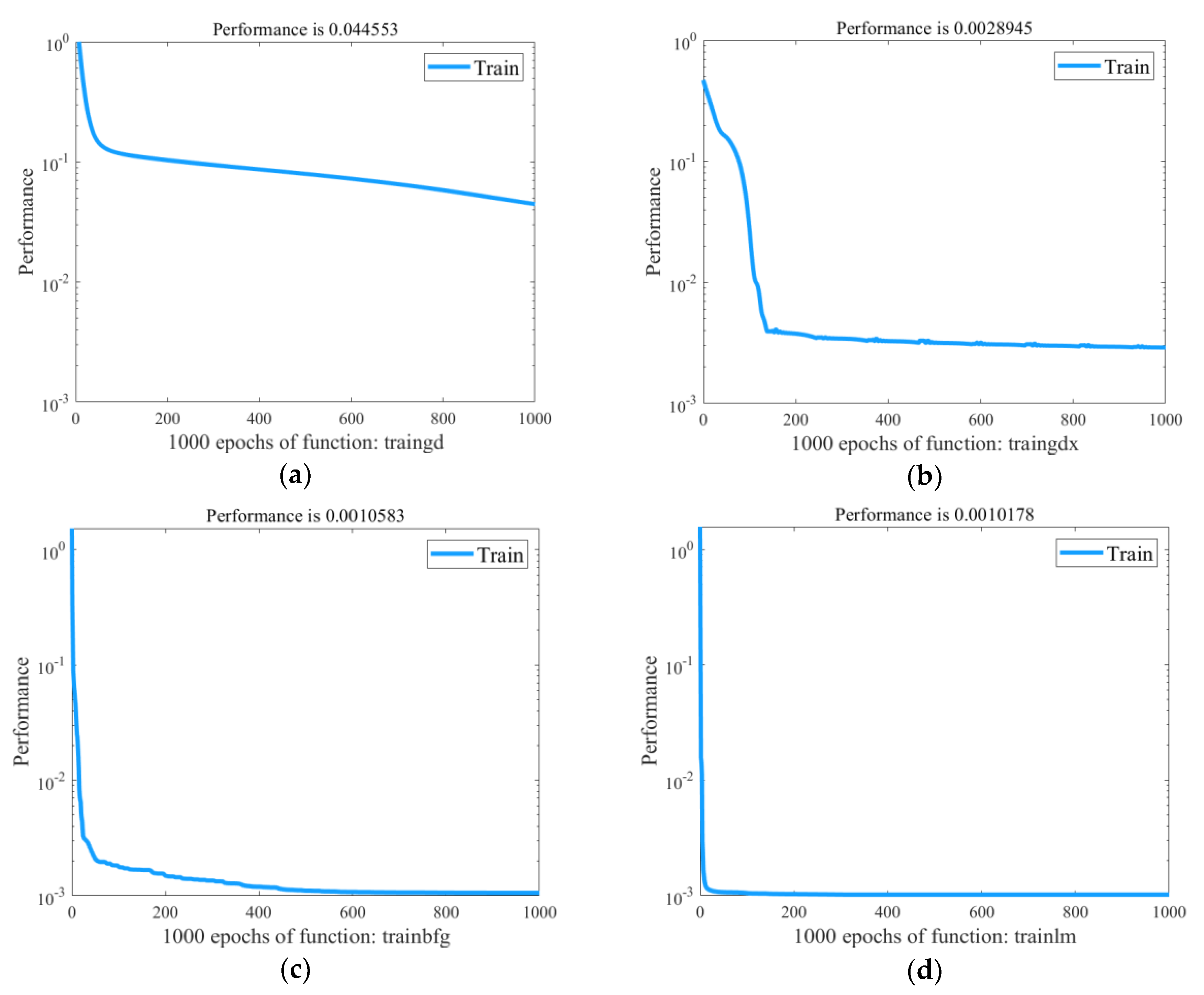 Jmse 09 00488 g010 550