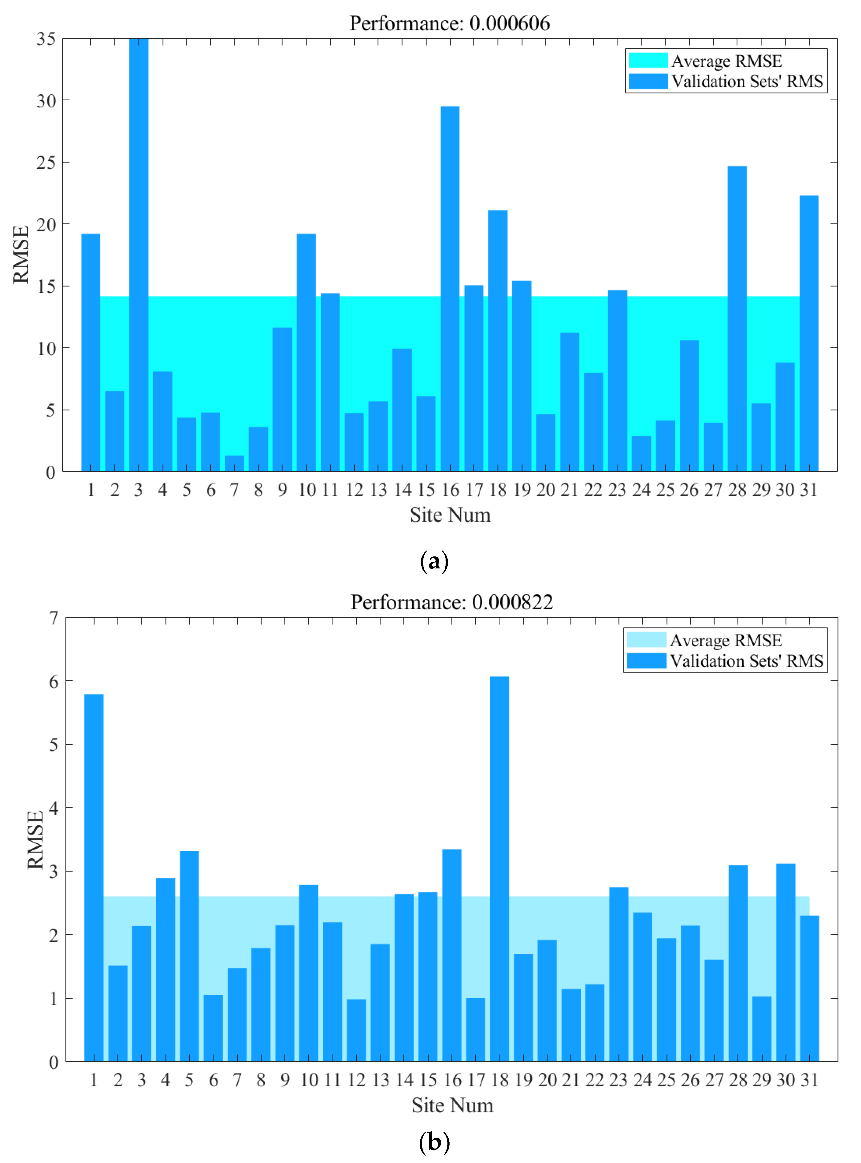 Jmse 09 00488 g012 550