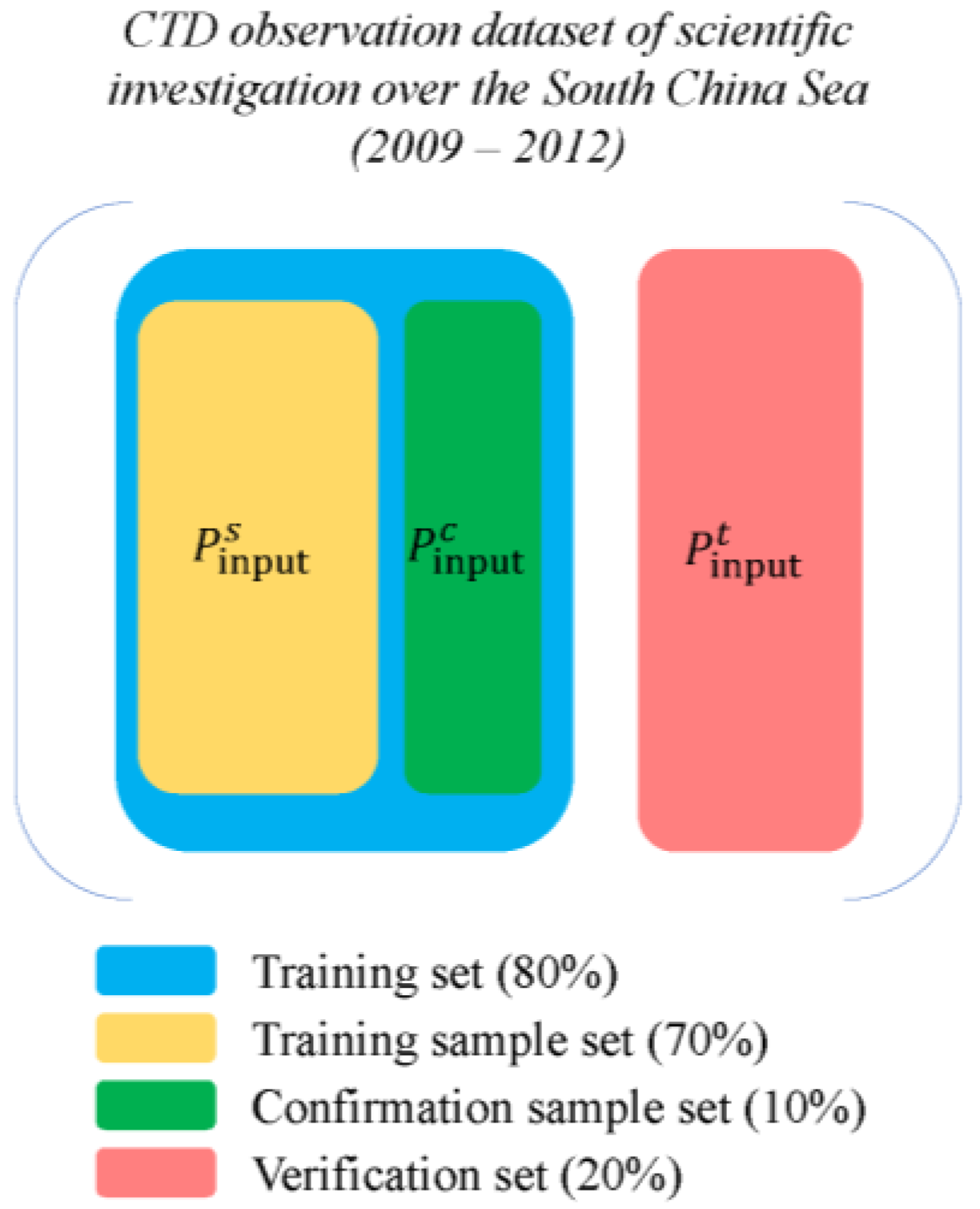 Jmse 09 00488 g013 550