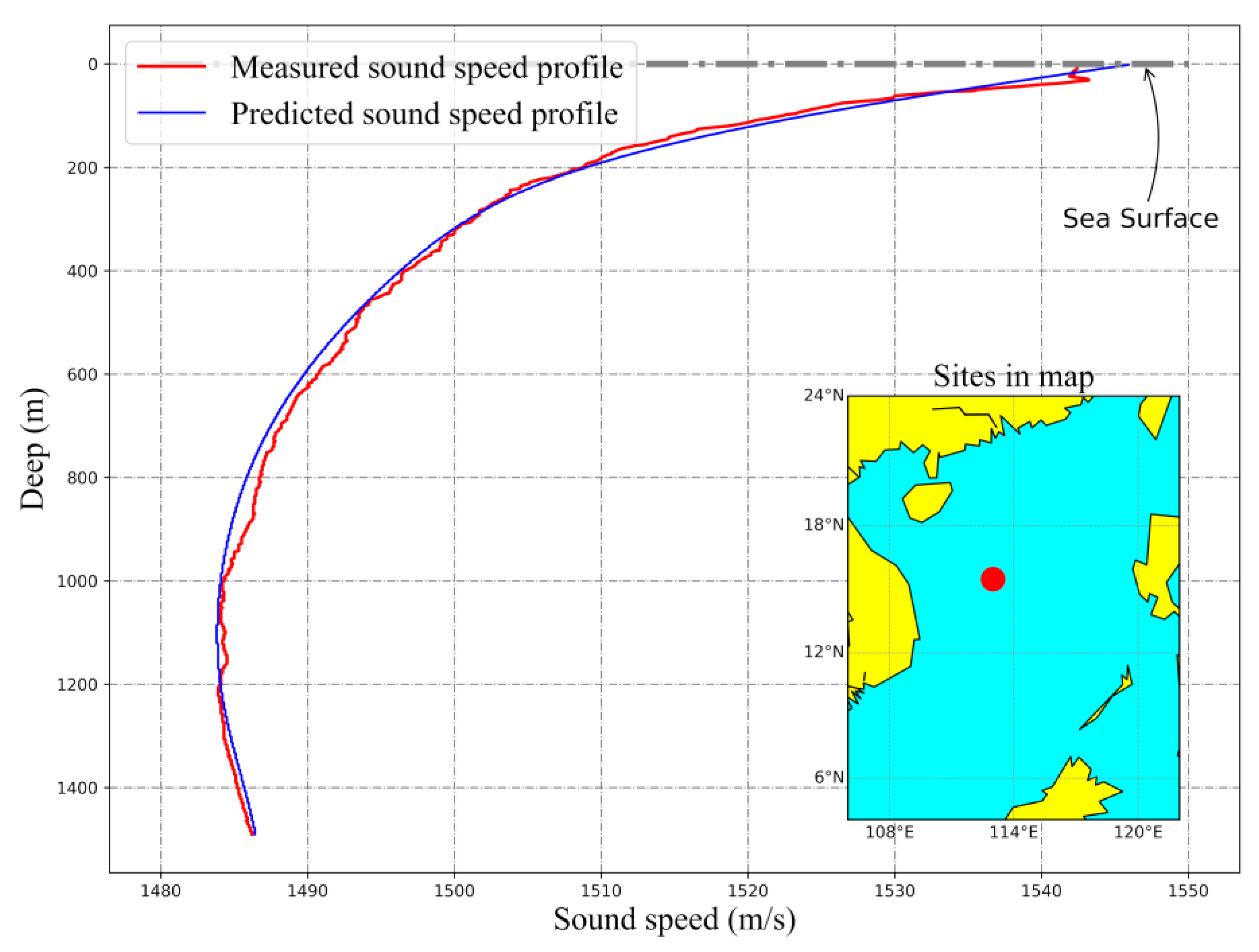 Jmse 09 00488 g014 550