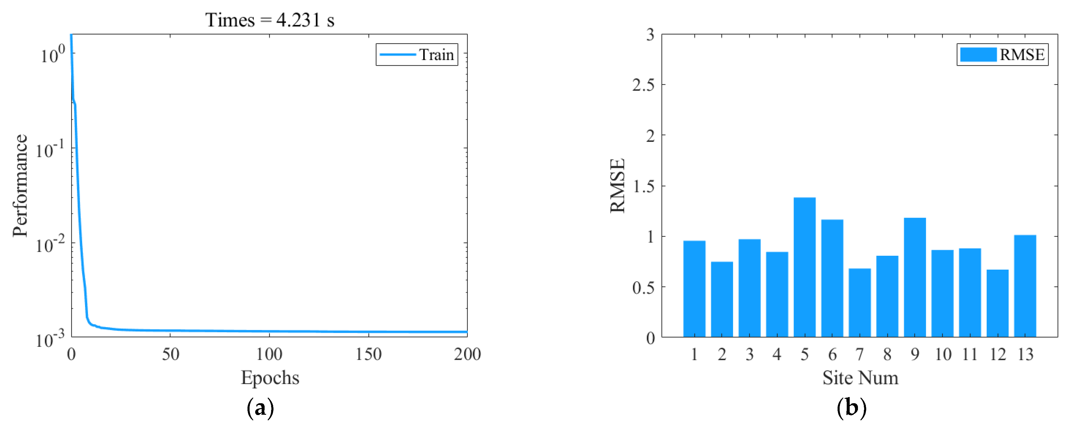 Jmse 09 00488 g015 550