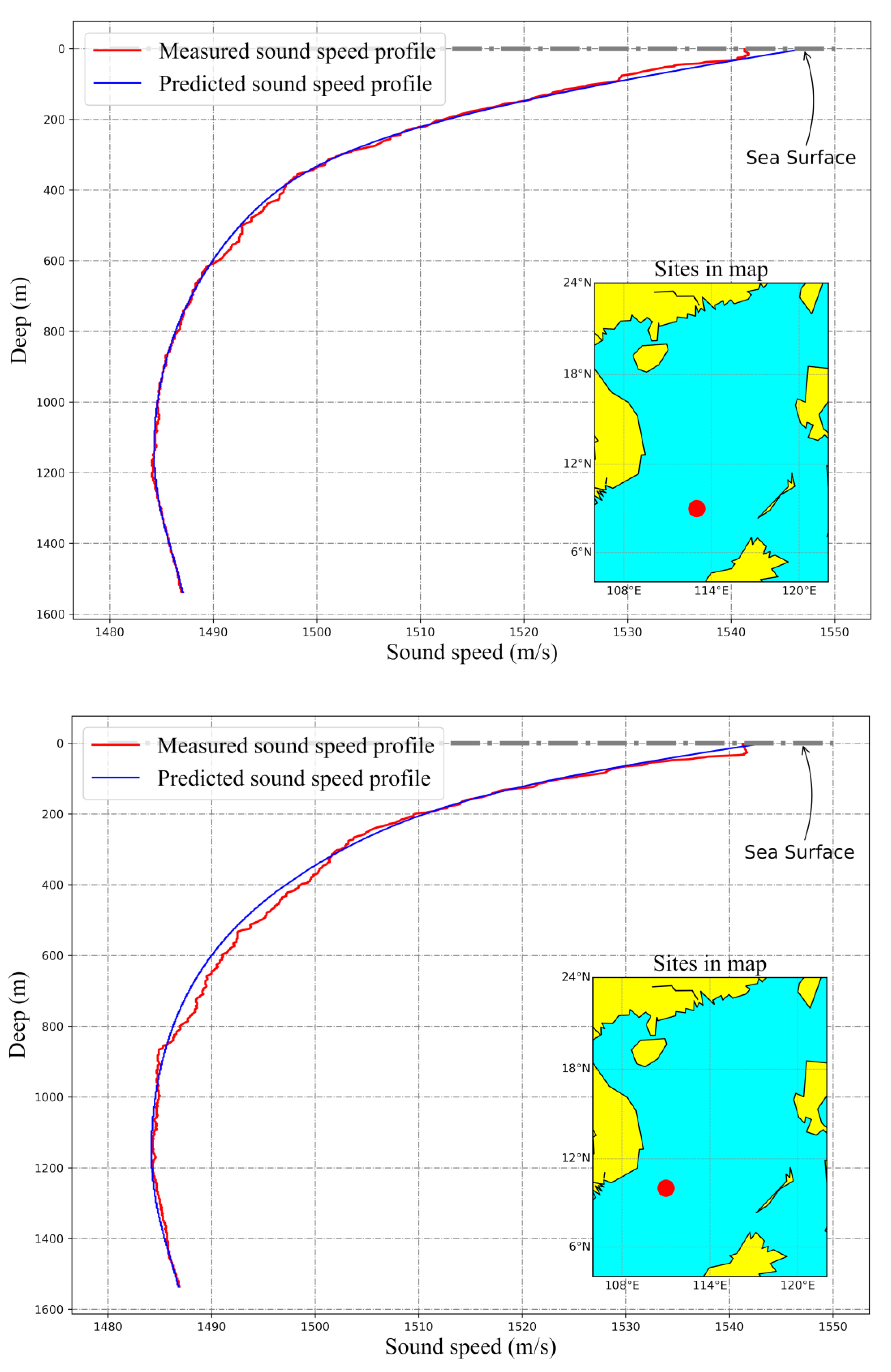 Jmse 09 00488 g0a1b 550