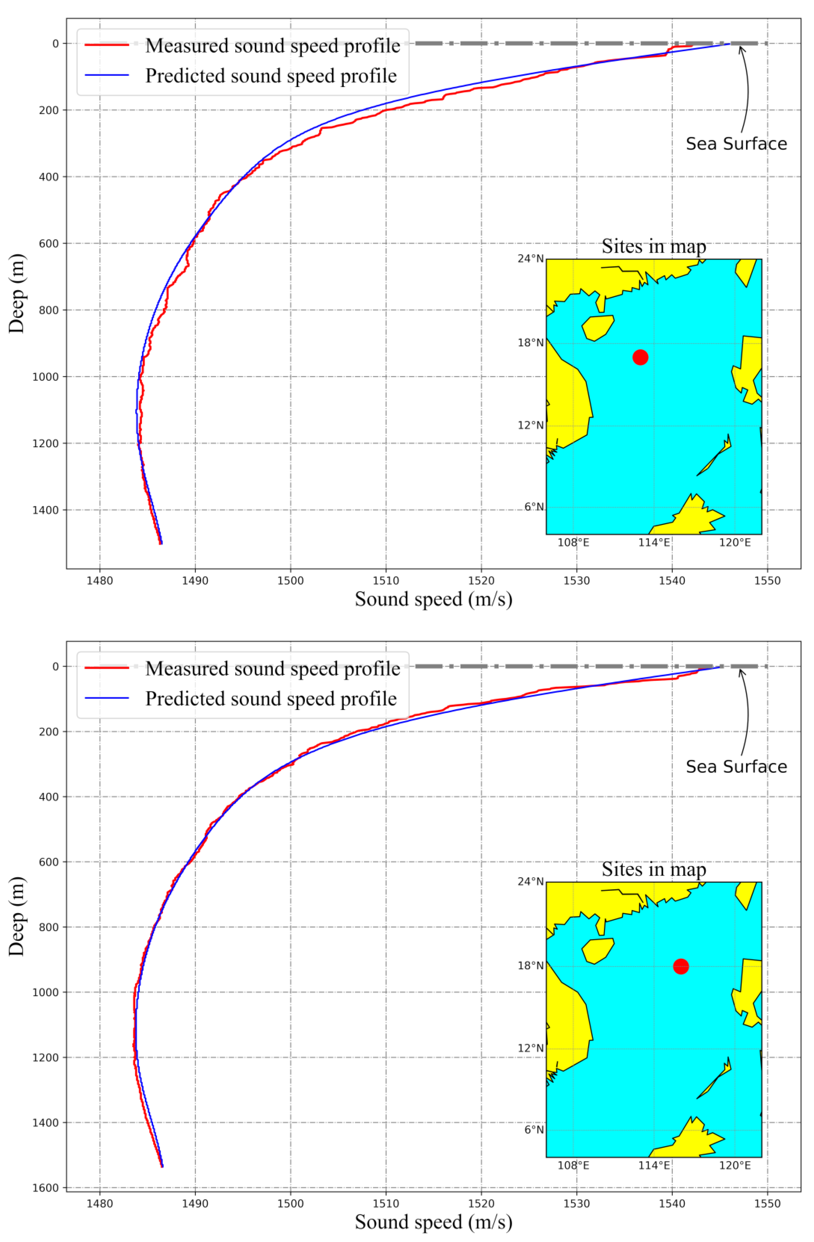 Jmse 09 00488 g0a1d 550