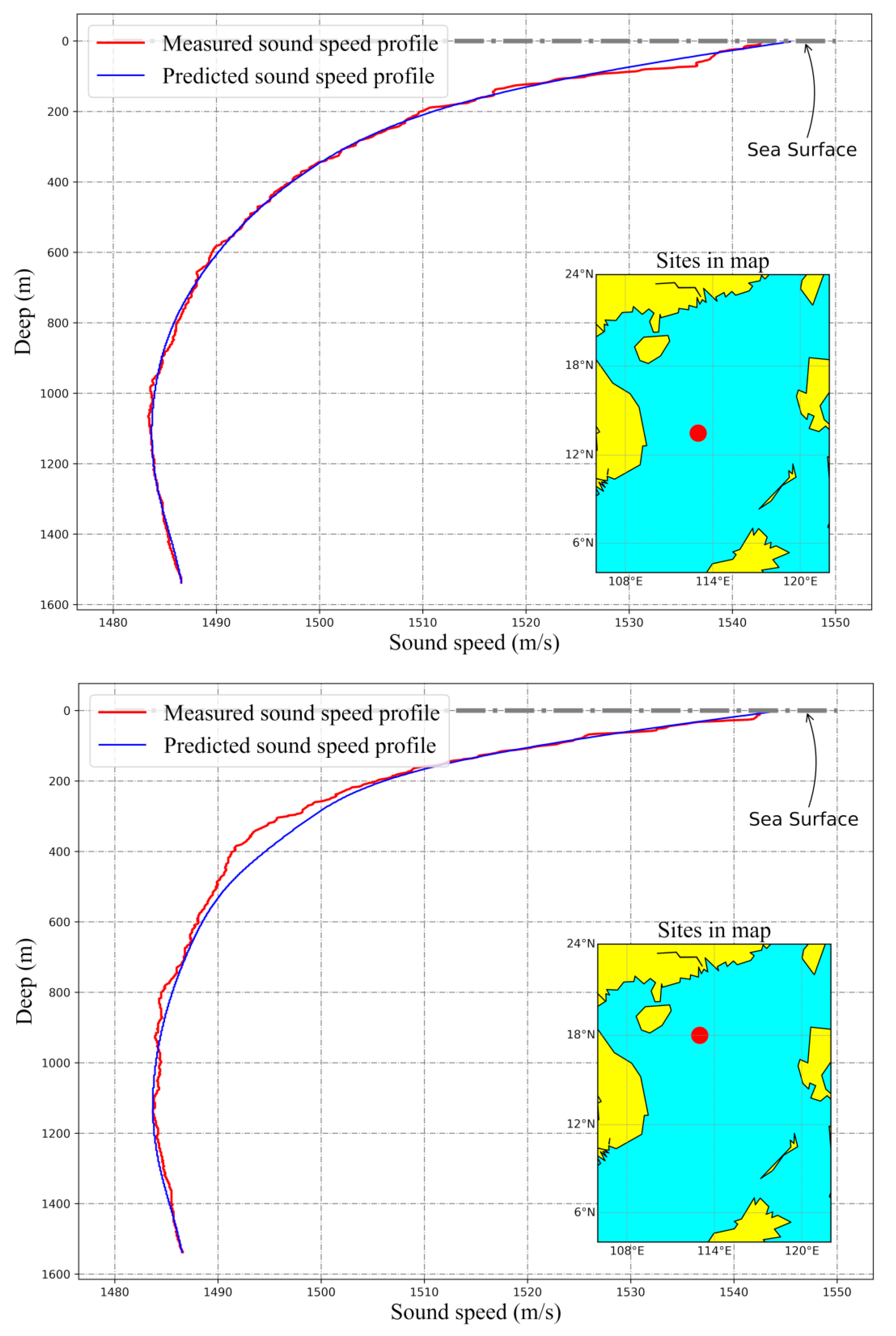 Jmse 09 00488 g0a1e 550