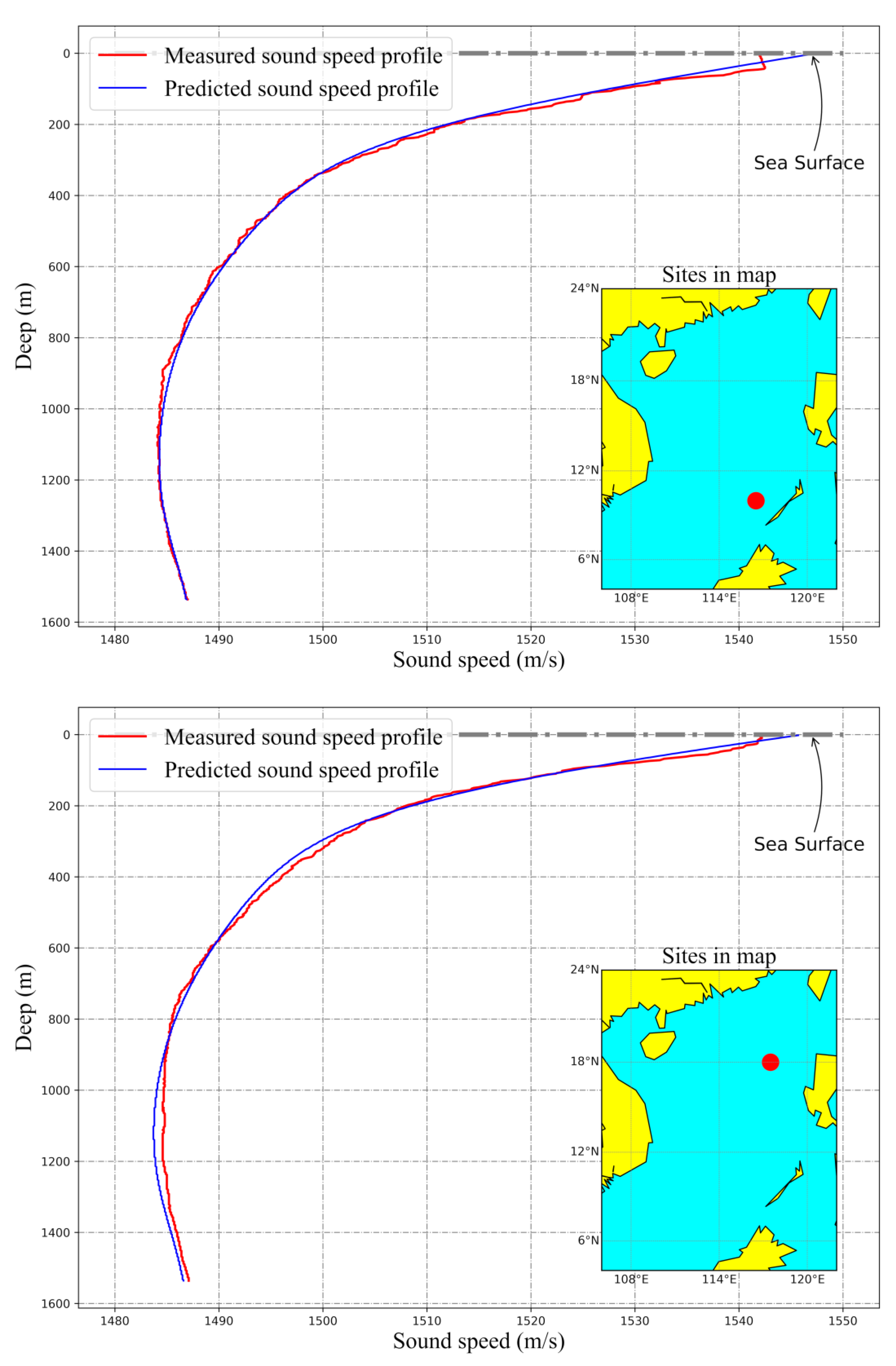 Jmse 09 00488 g0a1f 550