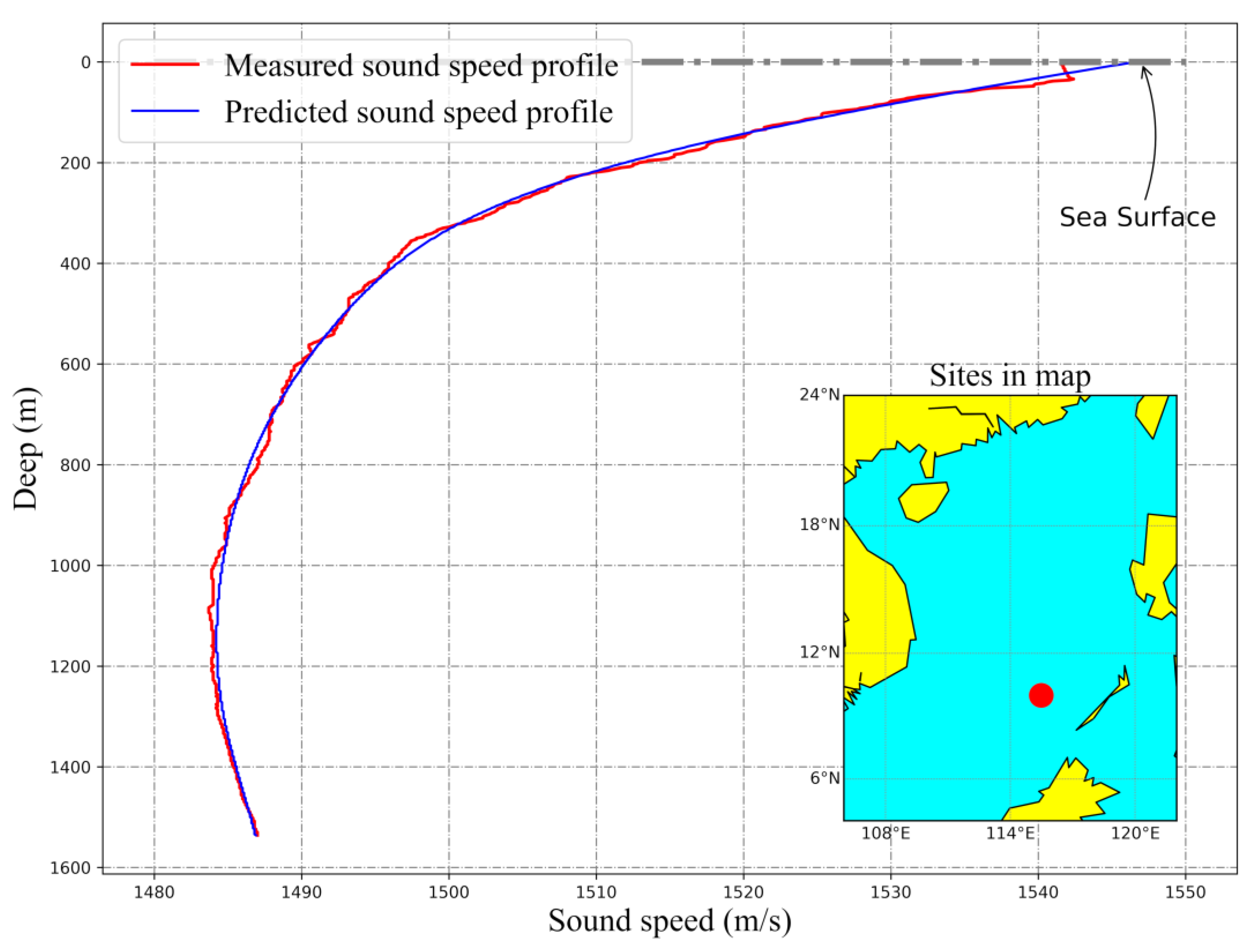 Jmse 09 00488 g0a1g 550