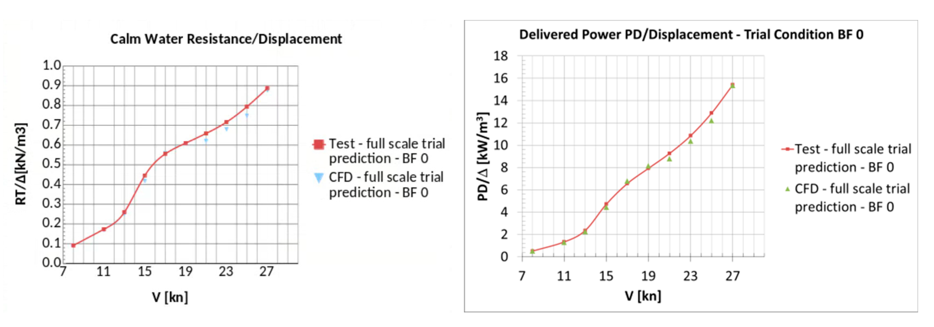 Jmse 09 00492 g009 550