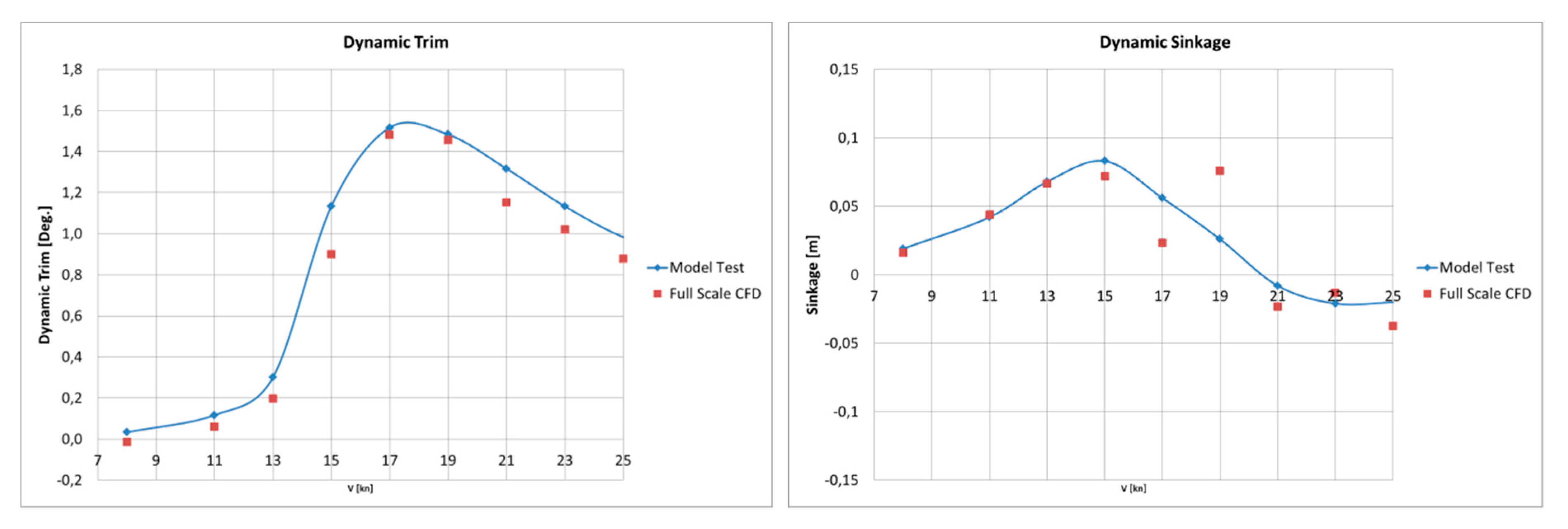 Jmse 09 00492 g010 550