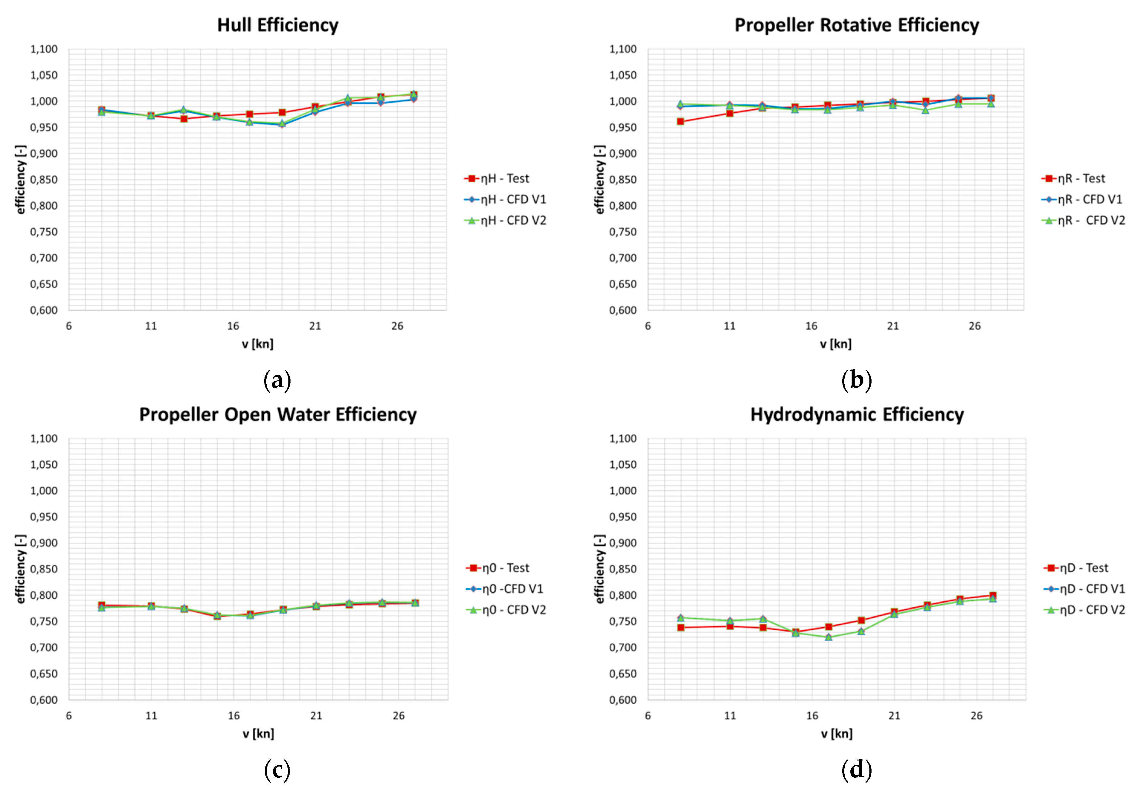 Jmse 09 00492 g012 550