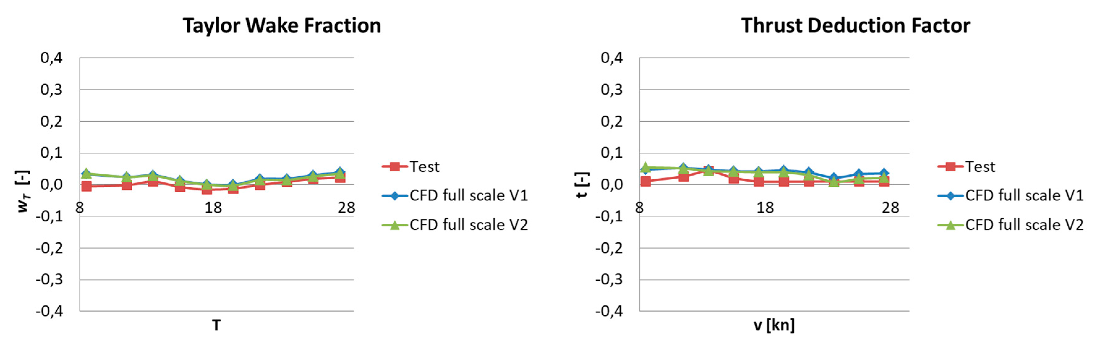 Jmse 09 00492 g013 550