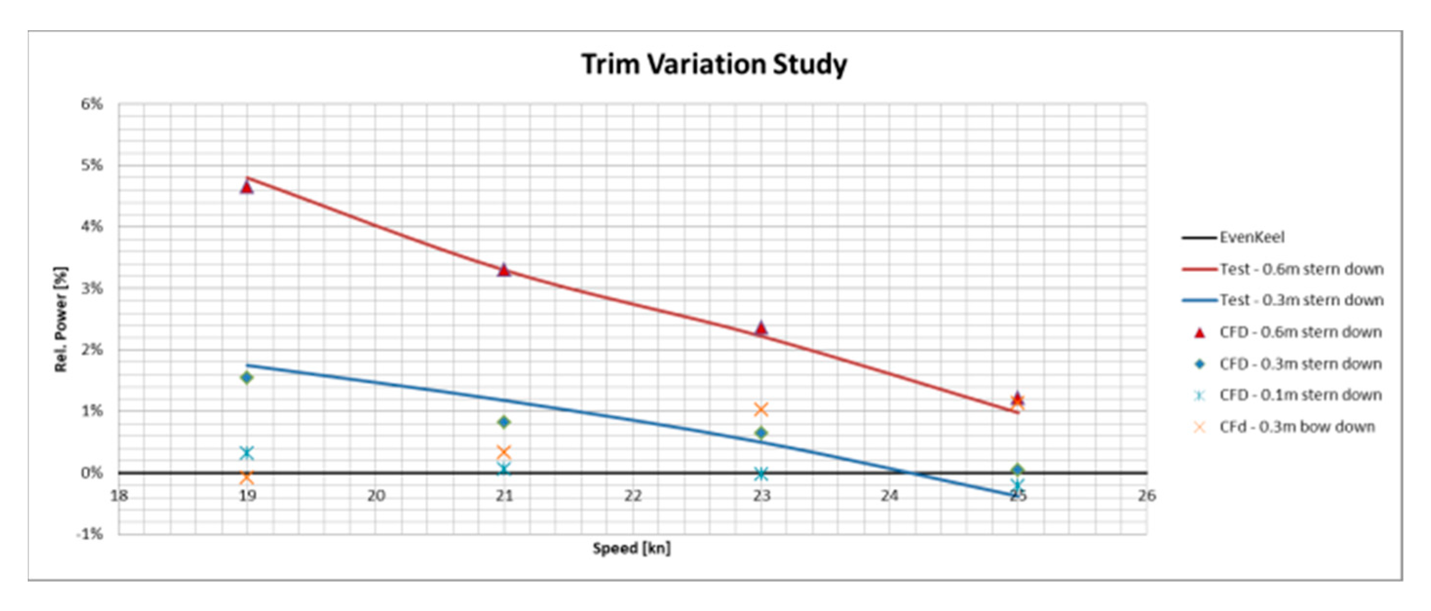 Jmse 09 00492 g016 550