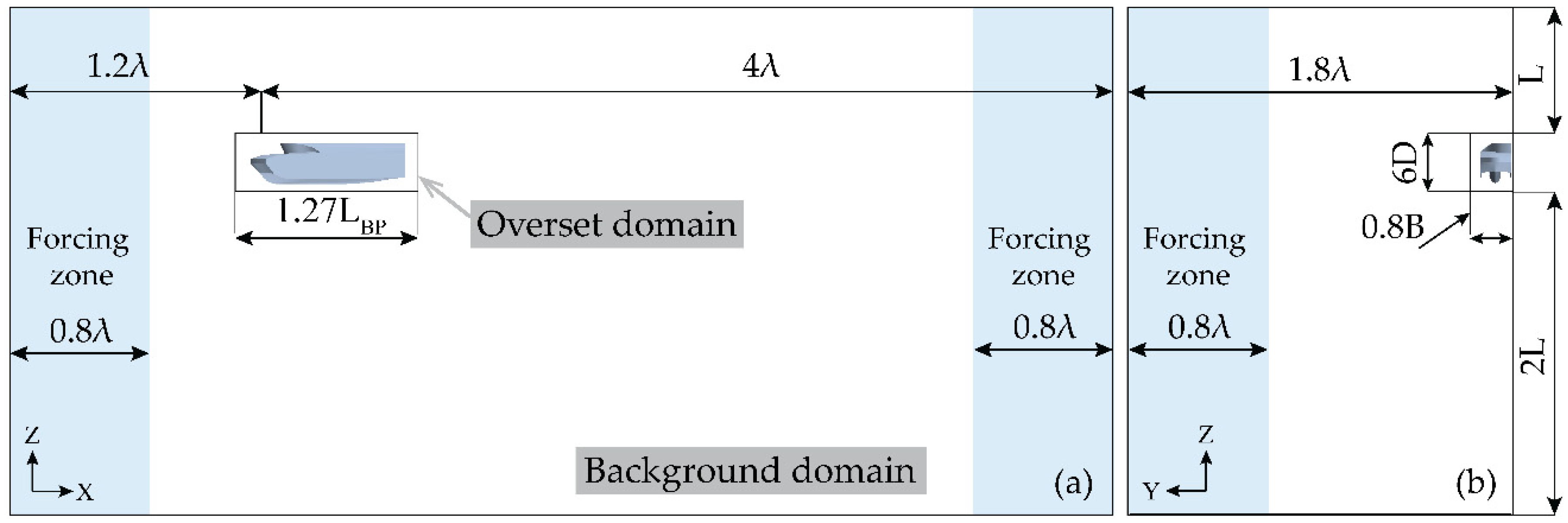 Jmse 09 00504 g003 Jmse 09 00504 g003