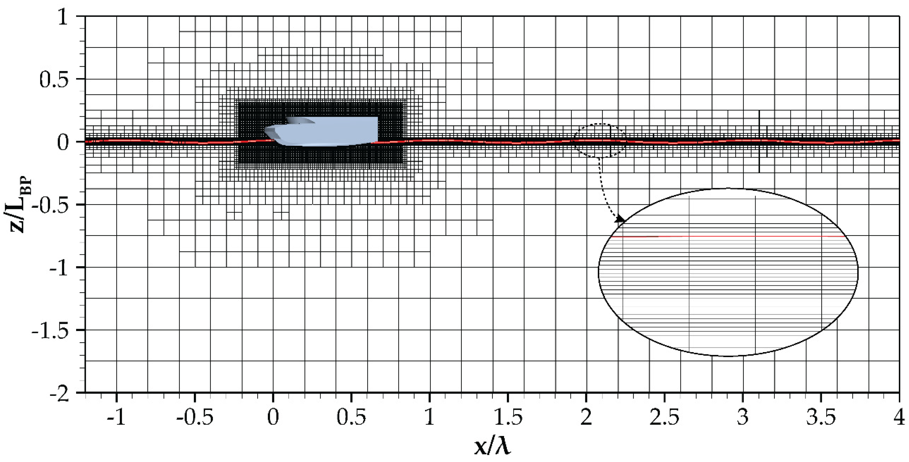 Jmse 09 00504 g006 Jmse 09 00504 g006