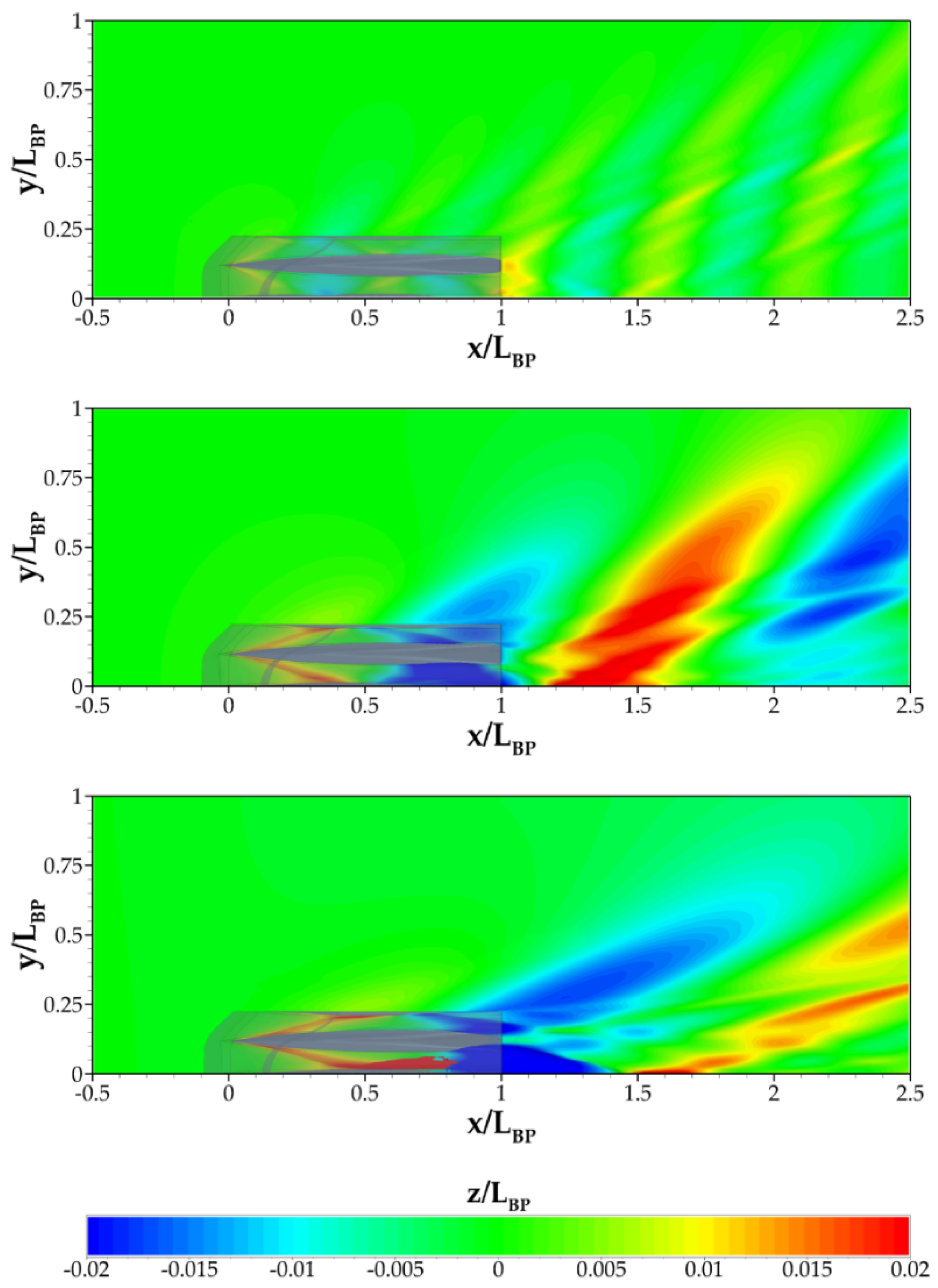 Jmse 09 00504 g008 Jmse 09 00504 g008