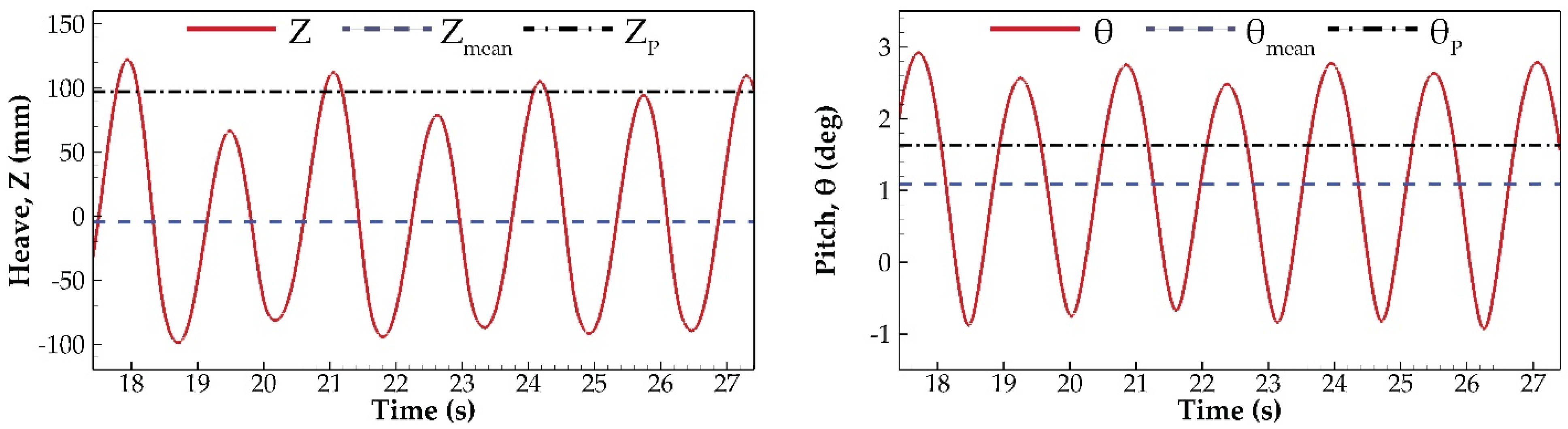 Jmse 09 00504 g011 Jmse 09 00504 g011