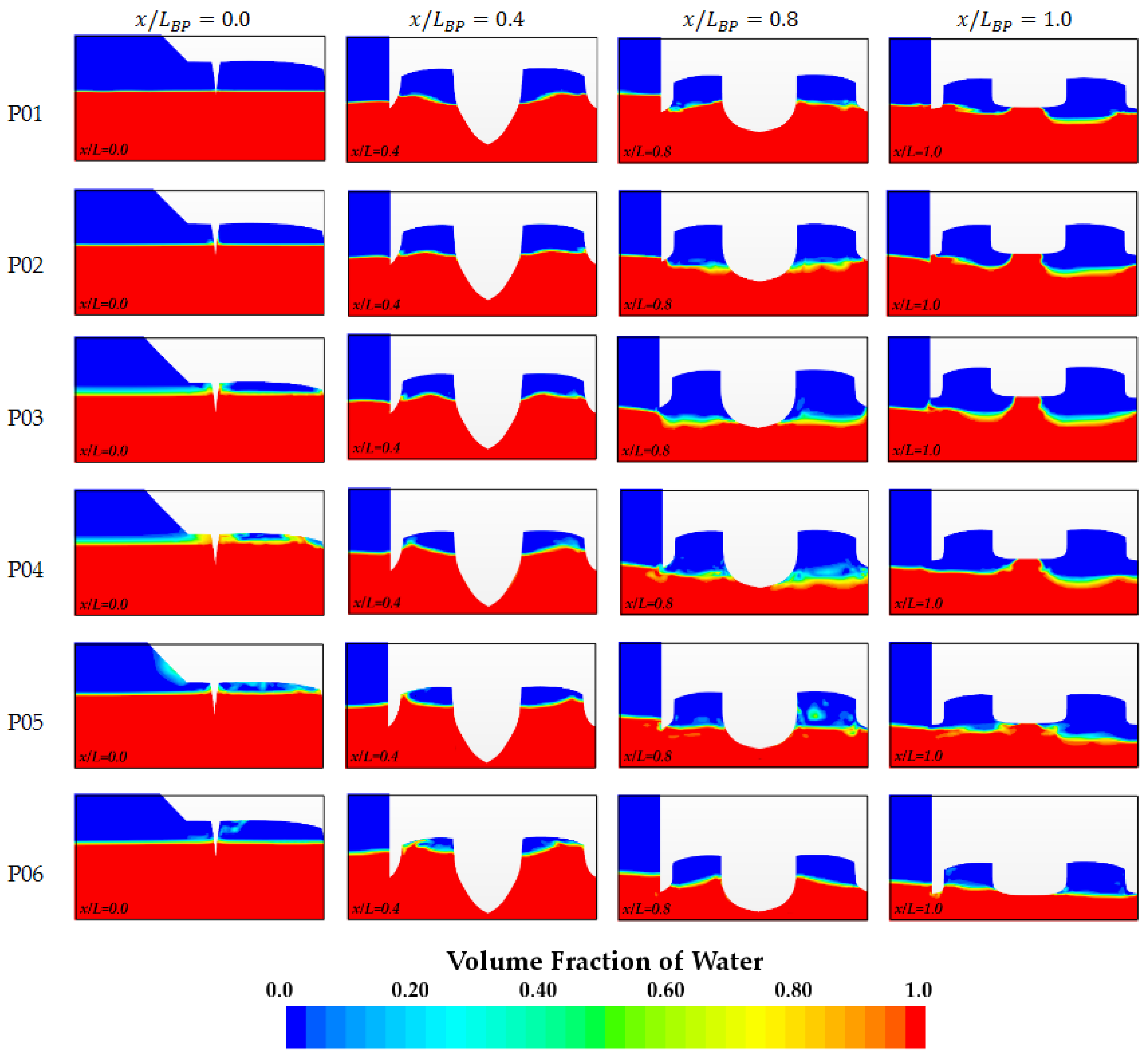 Jmse 09 00504 g016 Jmse 09 00504 g016
