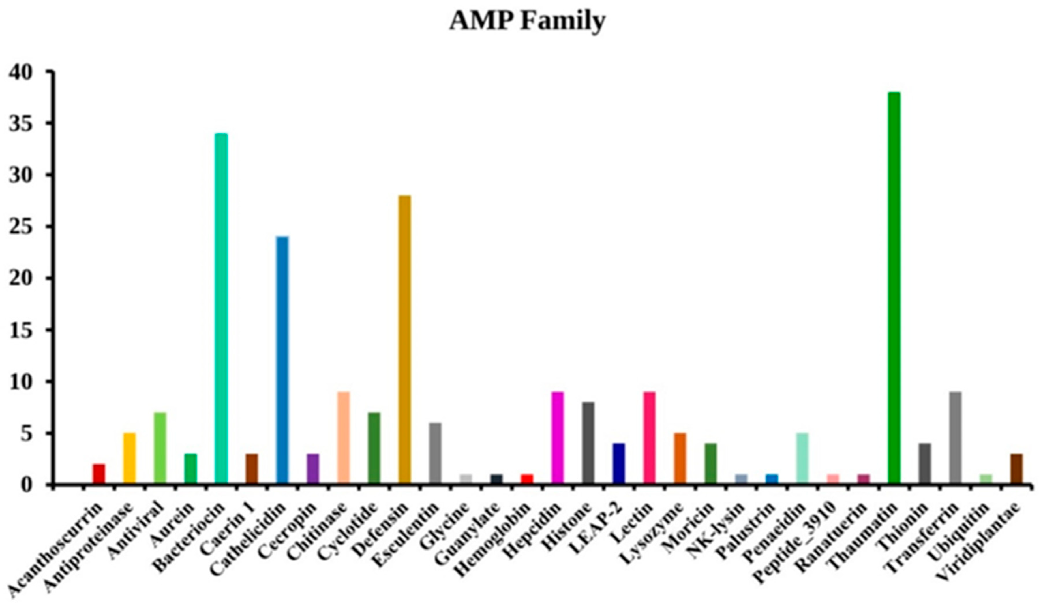 Jmse 09 00506 g007 Jmse 09 00506 g007