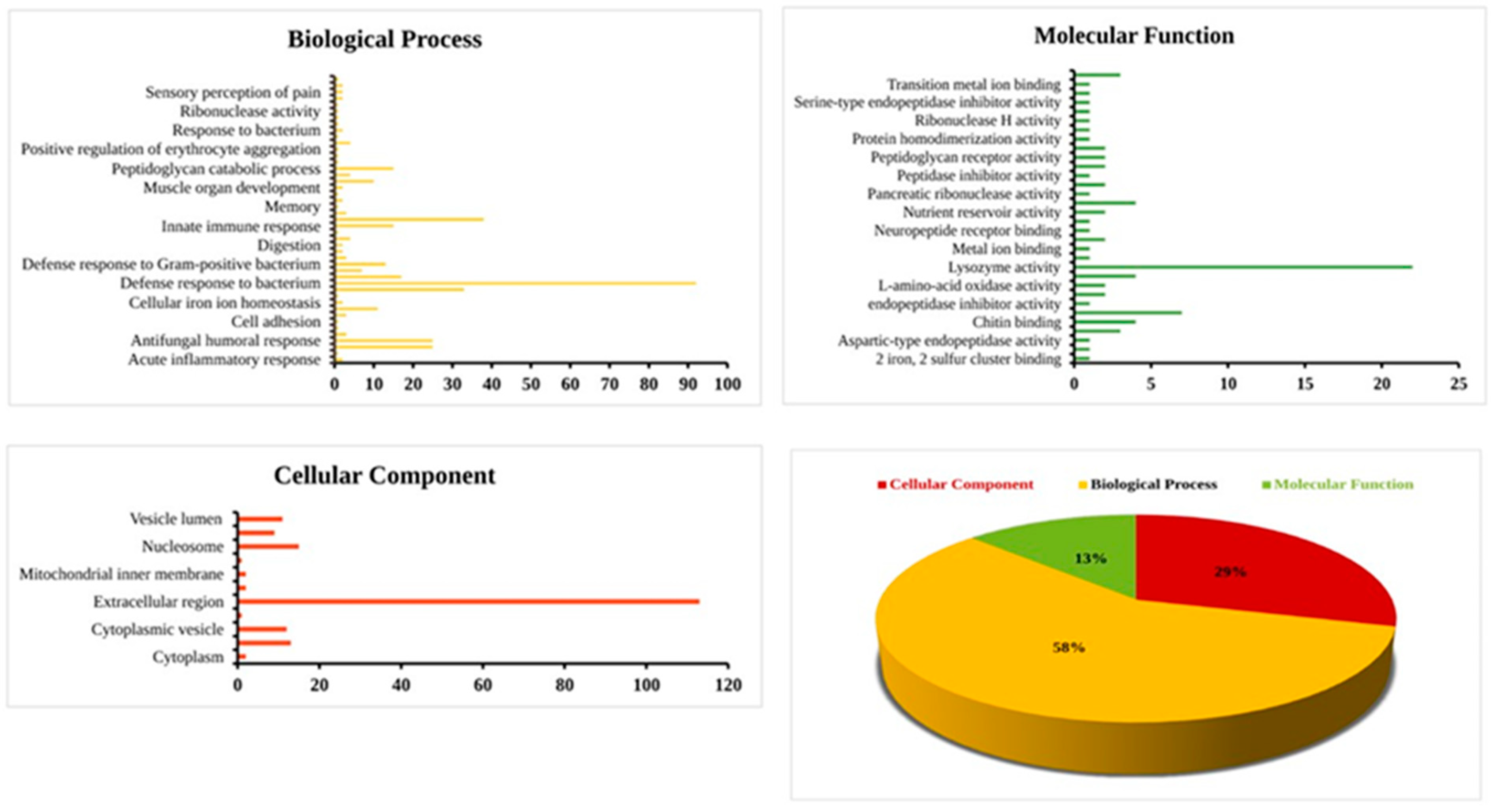 Jmse 09 00506 g008 Jmse 09 00506 g008