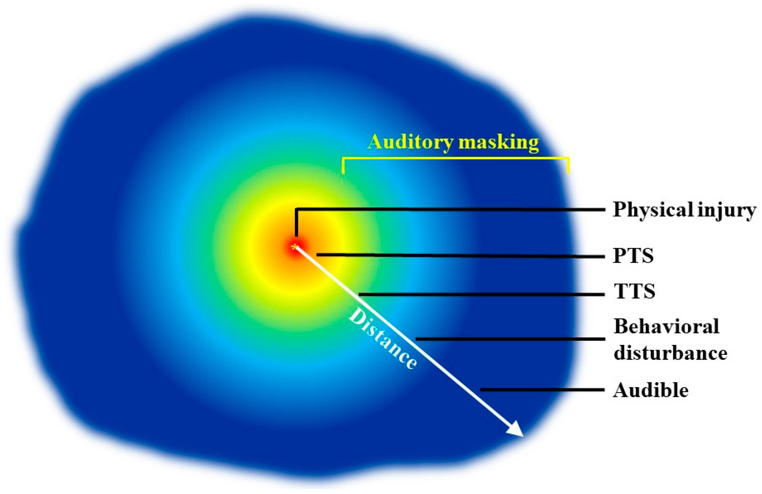 https://www.mdpi.com/jmse/jmse-09-00507/article_deploy/html/images/jmse-09-00507-g001.png