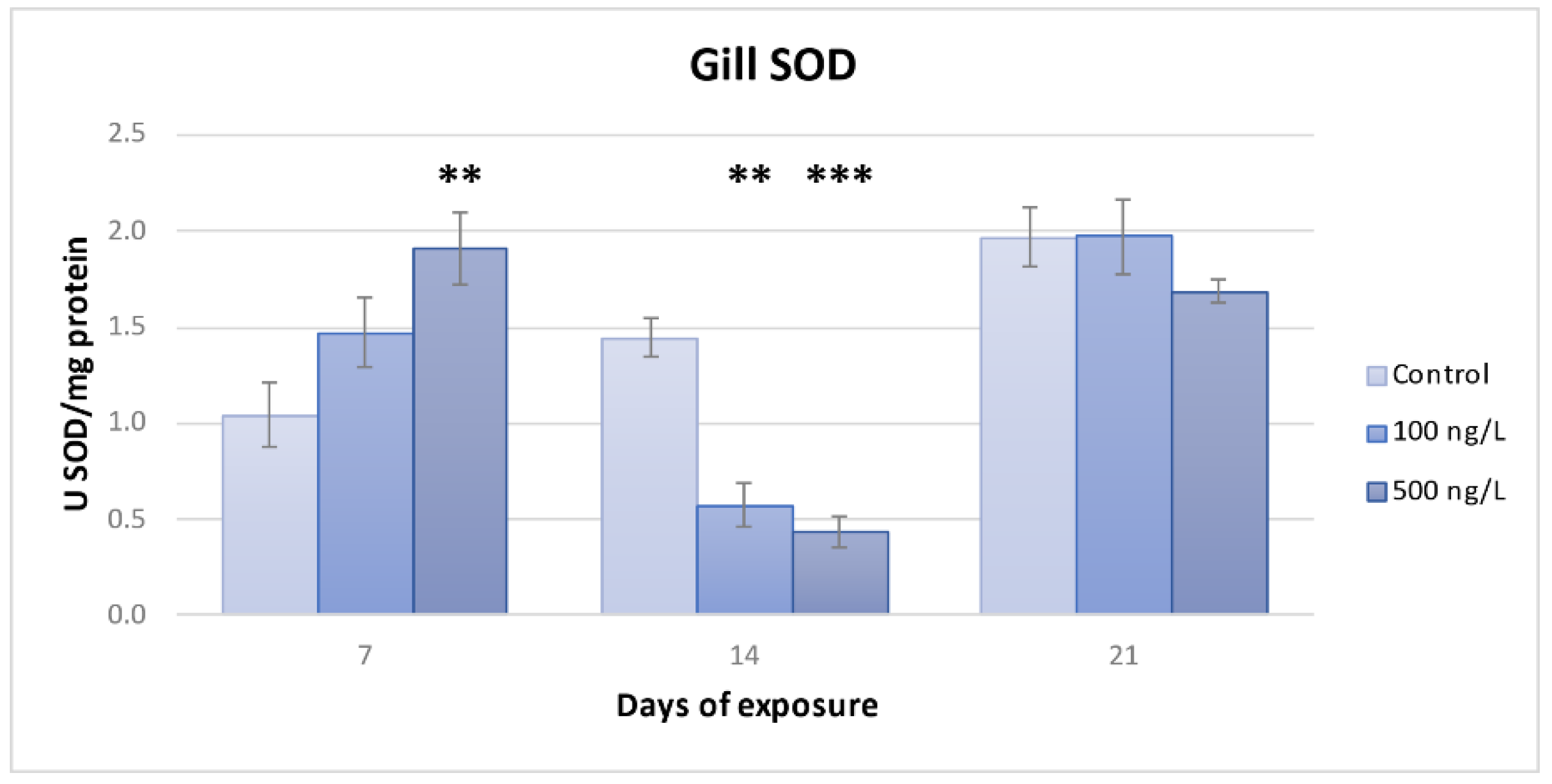 Jmse 09 00509 g003 Jmse 09 00509 g003